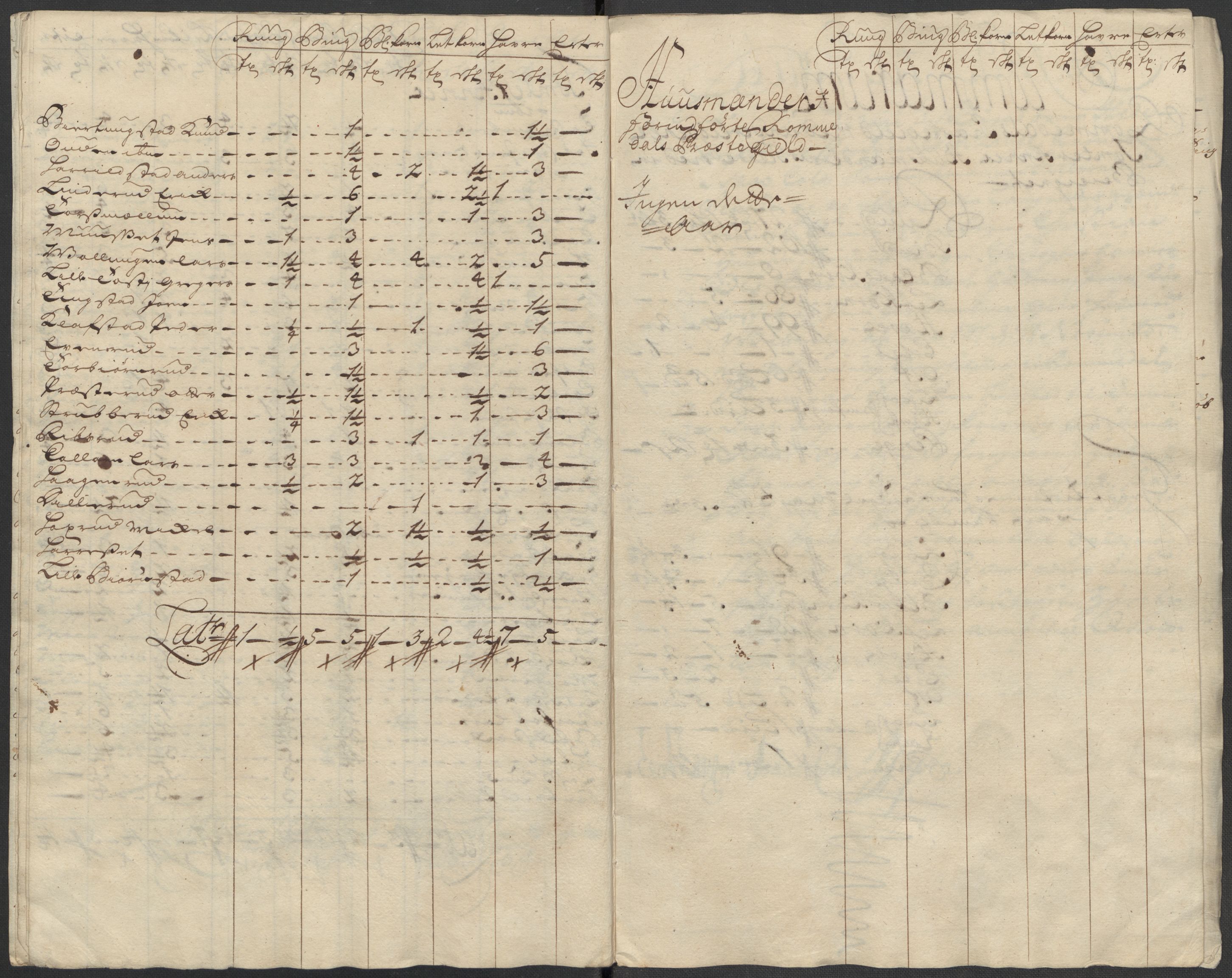 Rentekammeret inntil 1814, Reviderte regnskaper, Fogderegnskap, AV/RA-EA-4092/R16/L1056: Fogderegnskap Hedmark, 1717, p. 268