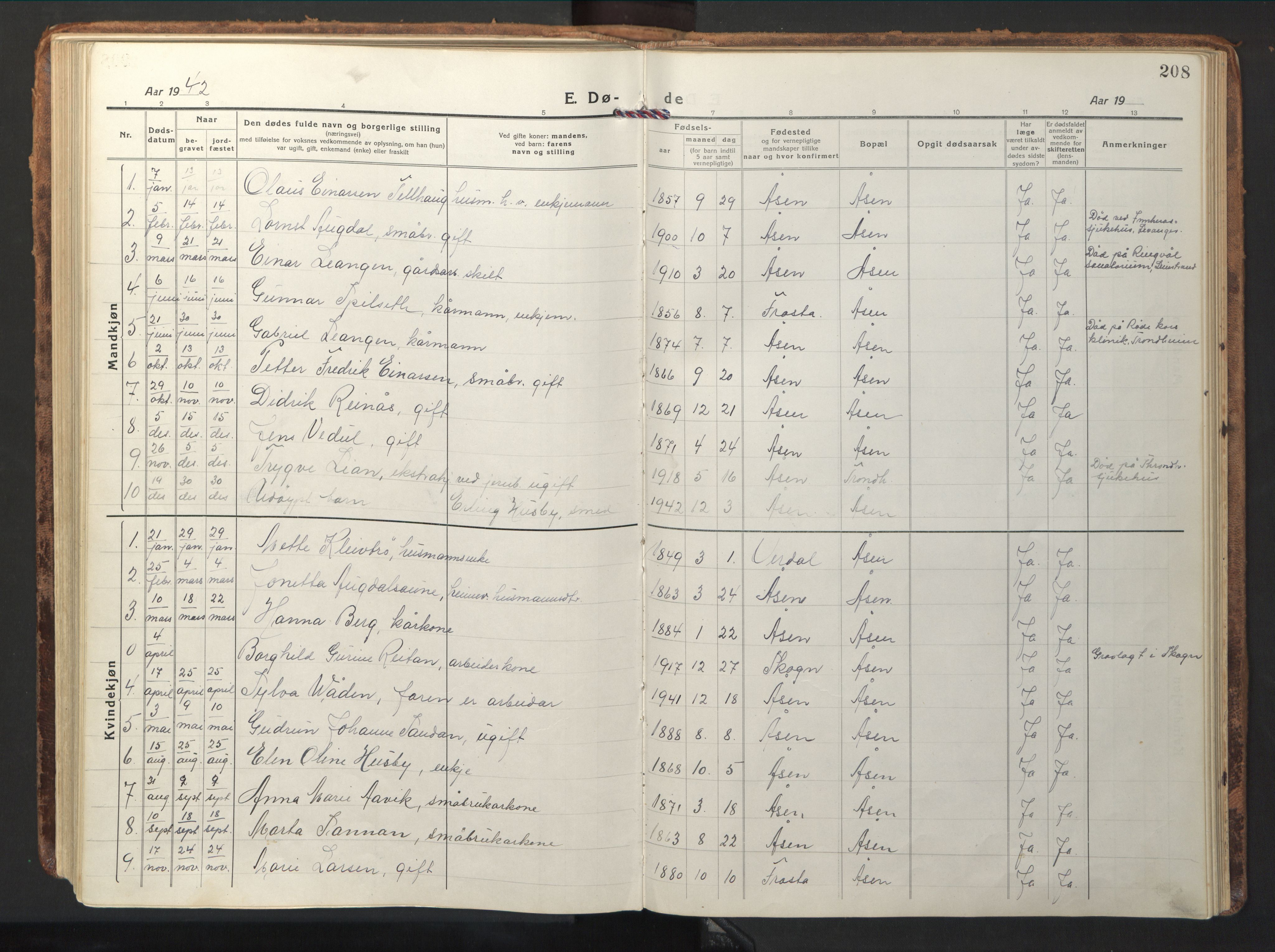 Ministerialprotokoller, klokkerbøker og fødselsregistre - Nord-Trøndelag, SAT/A-1458/714/L0136: Parish register (copy) no. 714C05, 1918-1957, p. 208