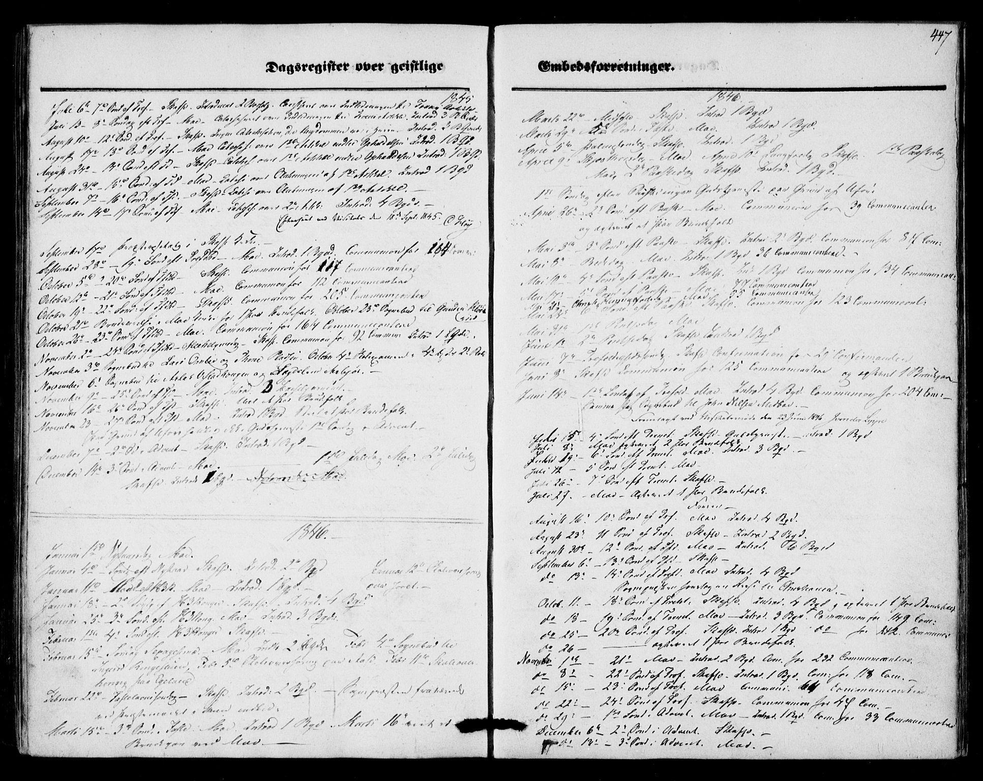 Mo kirkebøker, AV/SAKO-A-286/F/Fa/L0005: Parish register (official) no. I 5, 1844-1864, p. 447