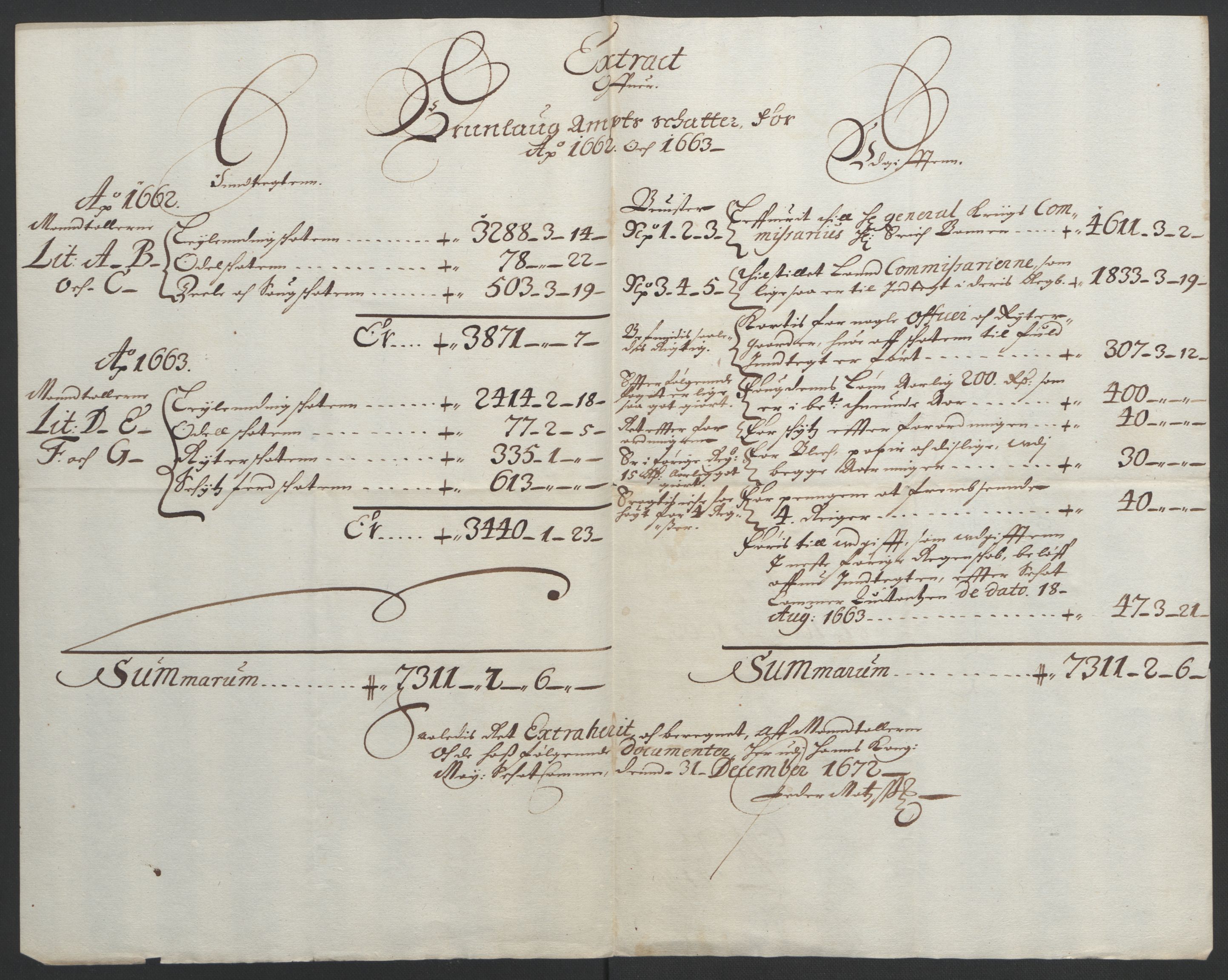 Rentekammeret inntil 1814, Reviderte regnskaper, Fogderegnskap, RA/EA-4092/R33/L1963: Fogderegnskap Larvik grevskap, 1662-1664, p. 176