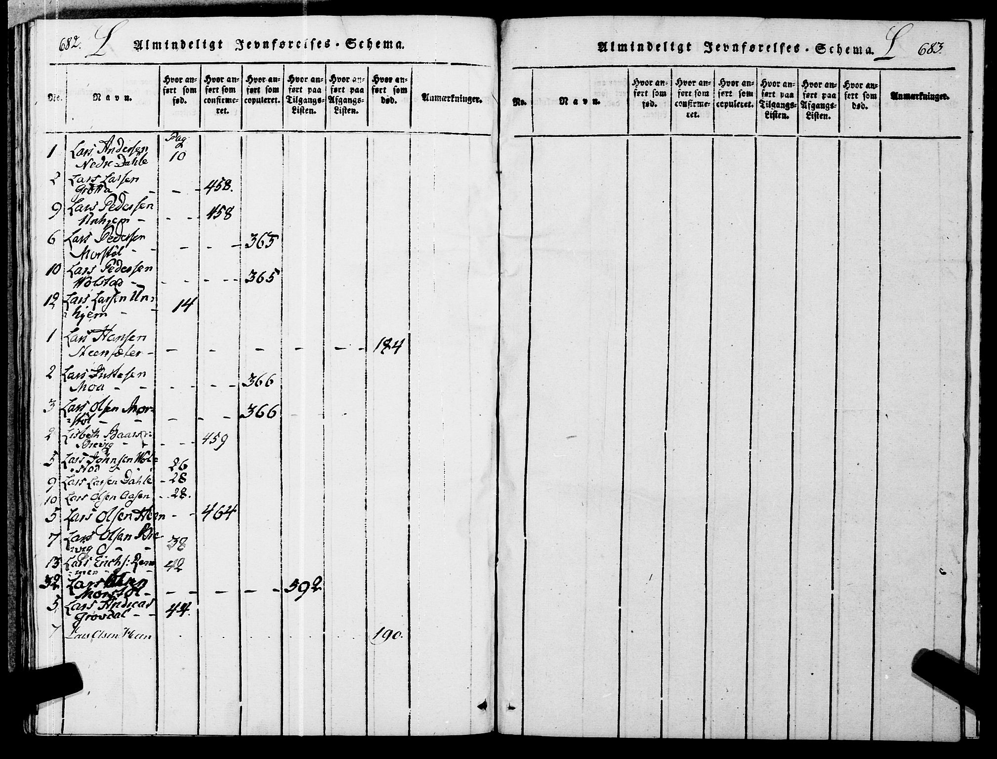 Ministerialprotokoller, klokkerbøker og fødselsregistre - Møre og Romsdal, AV/SAT-A-1454/545/L0585: Parish register (official) no. 545A01, 1818-1853, p. 682-683