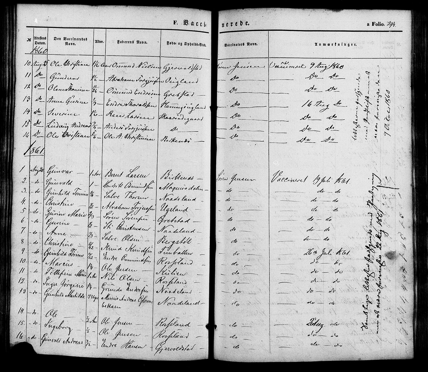 Søgne sokneprestkontor, AV/SAK-1111-0037/F/Fa/Faa/L0002: Parish register (official) no. A 2, 1854-1882, p. 294