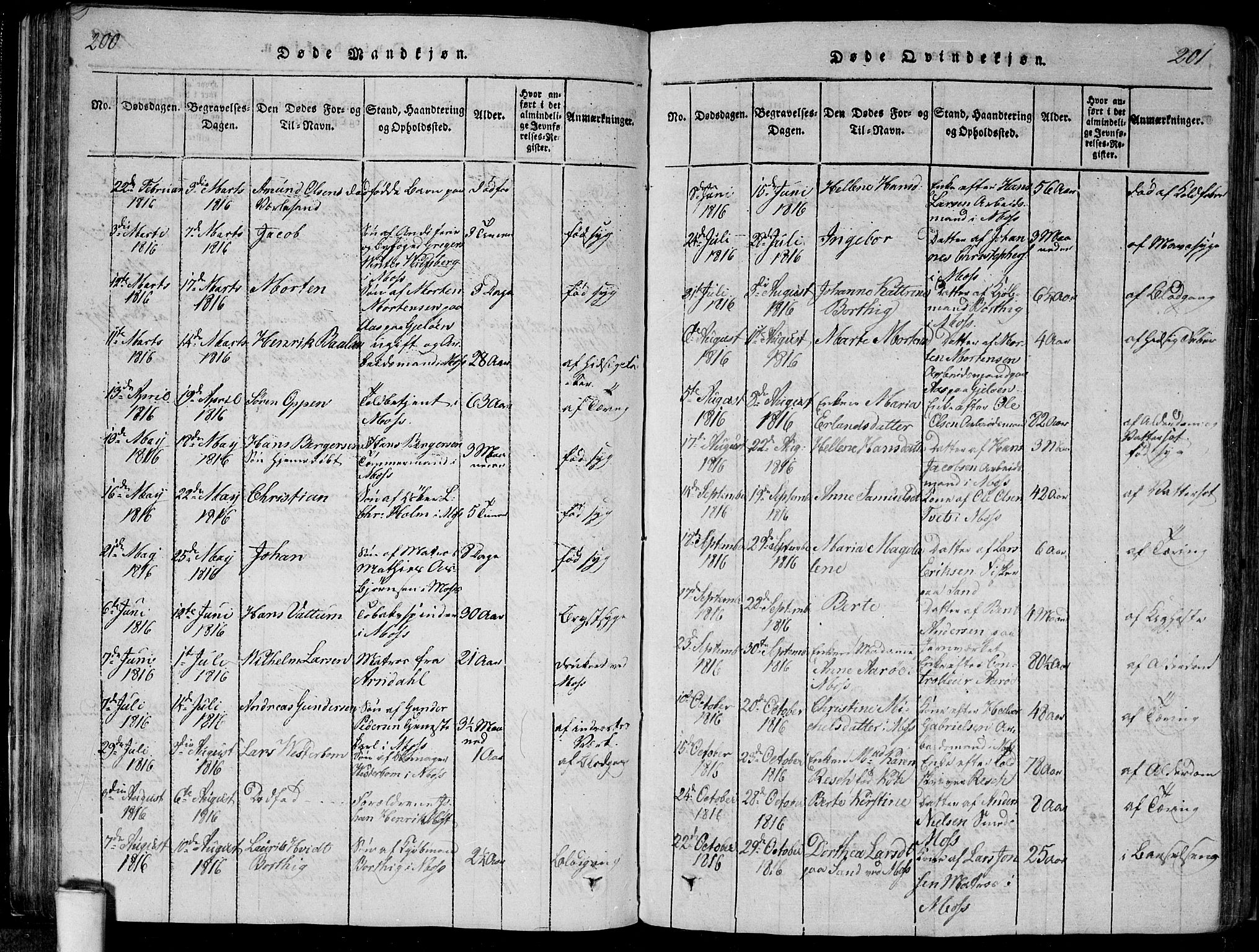 Moss prestekontor Kirkebøker, SAO/A-2003/F/Fa/L0005: Parish register (official) no. I 5, 1814-1828, p. 200-201