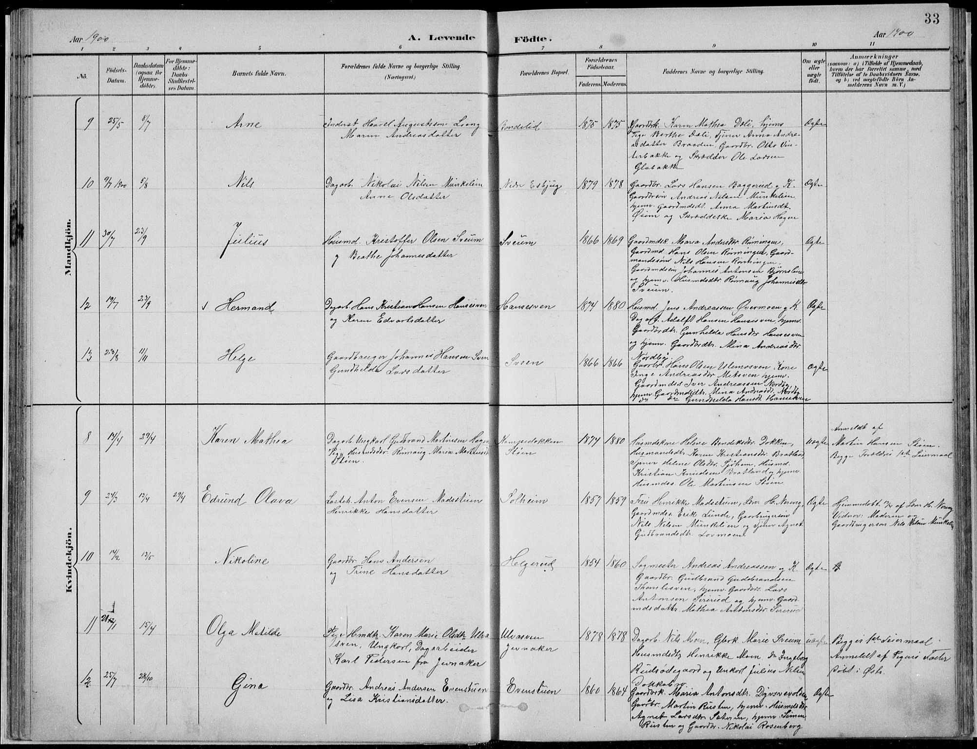 Nordre Land prestekontor, AV/SAH-PREST-124/H/Ha/Hab/L0013: Parish register (copy) no. 13, 1891-1904, p. 33