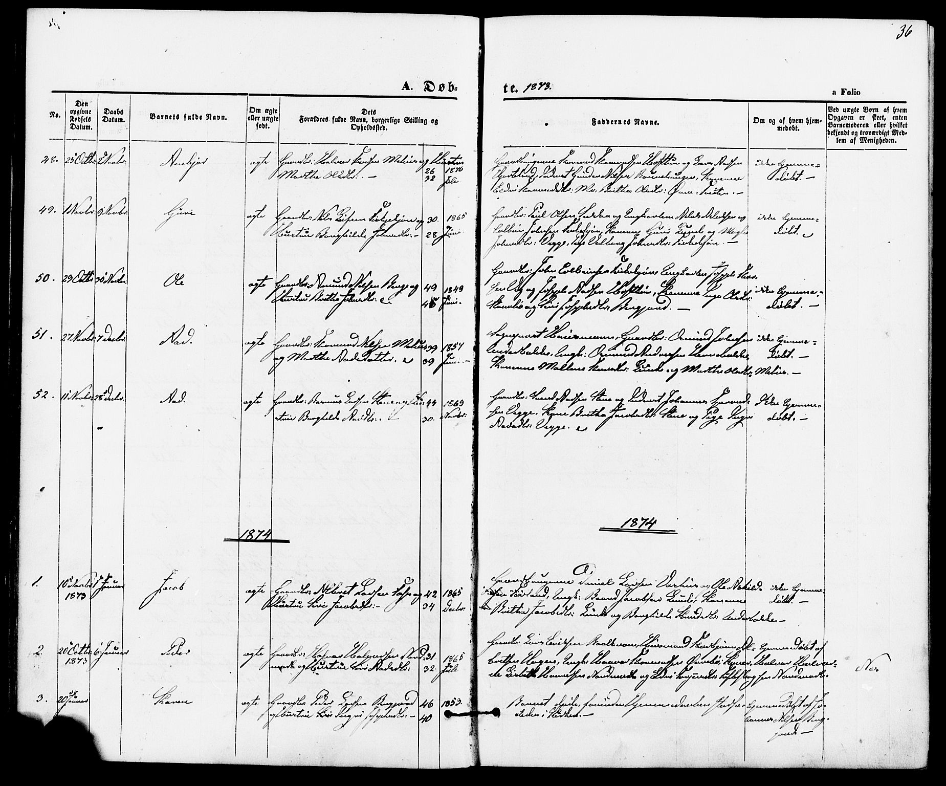 Suldal sokneprestkontor, AV/SAST-A-101845/01/IV/L0010: Parish register (official) no. A 10, 1869-1878, p. 36