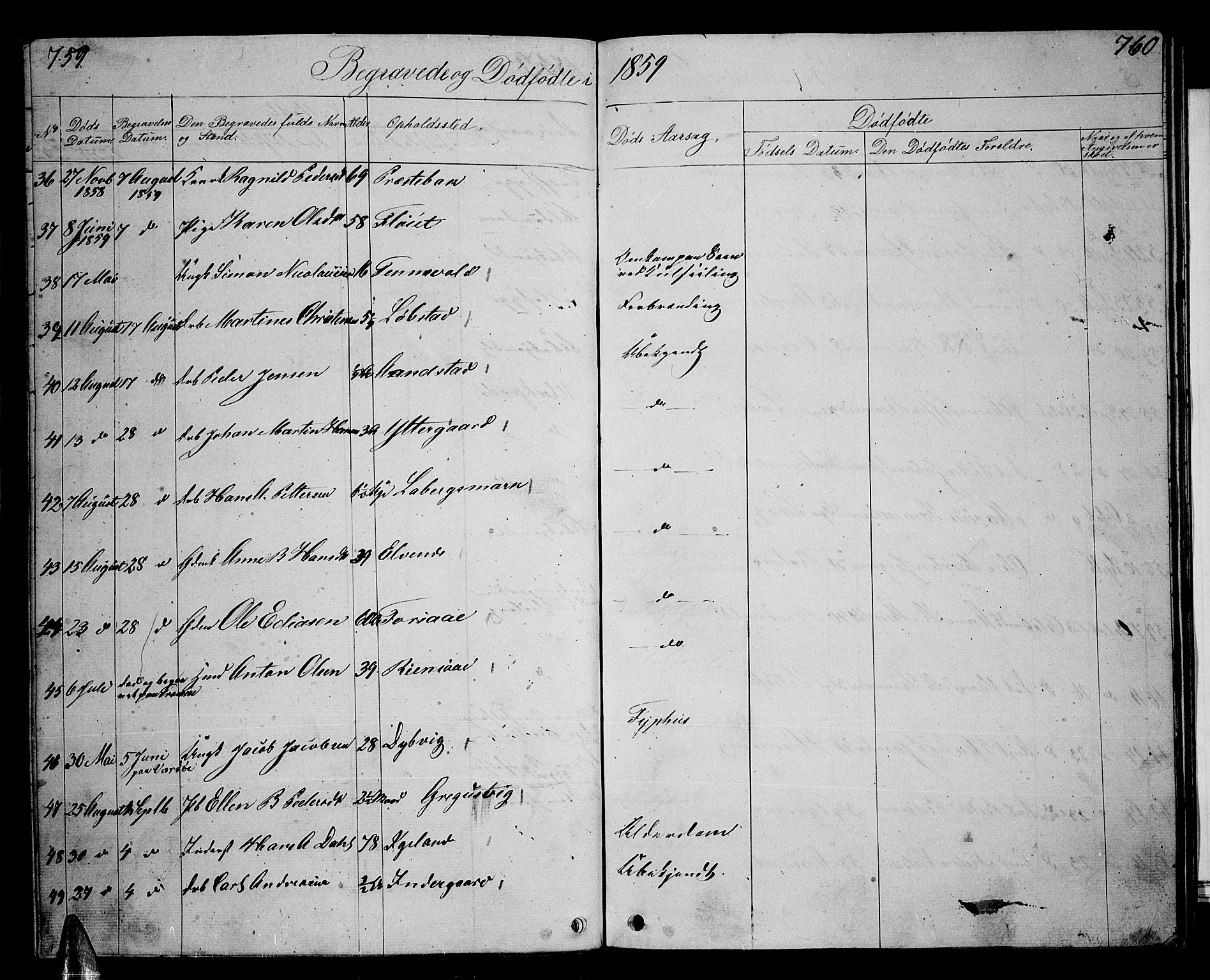 Ibestad sokneprestembete, AV/SATØ-S-0077/H/Ha/Hab/L0004klokker: Parish register (copy) no. 4, 1852-1860, p. 759-760
