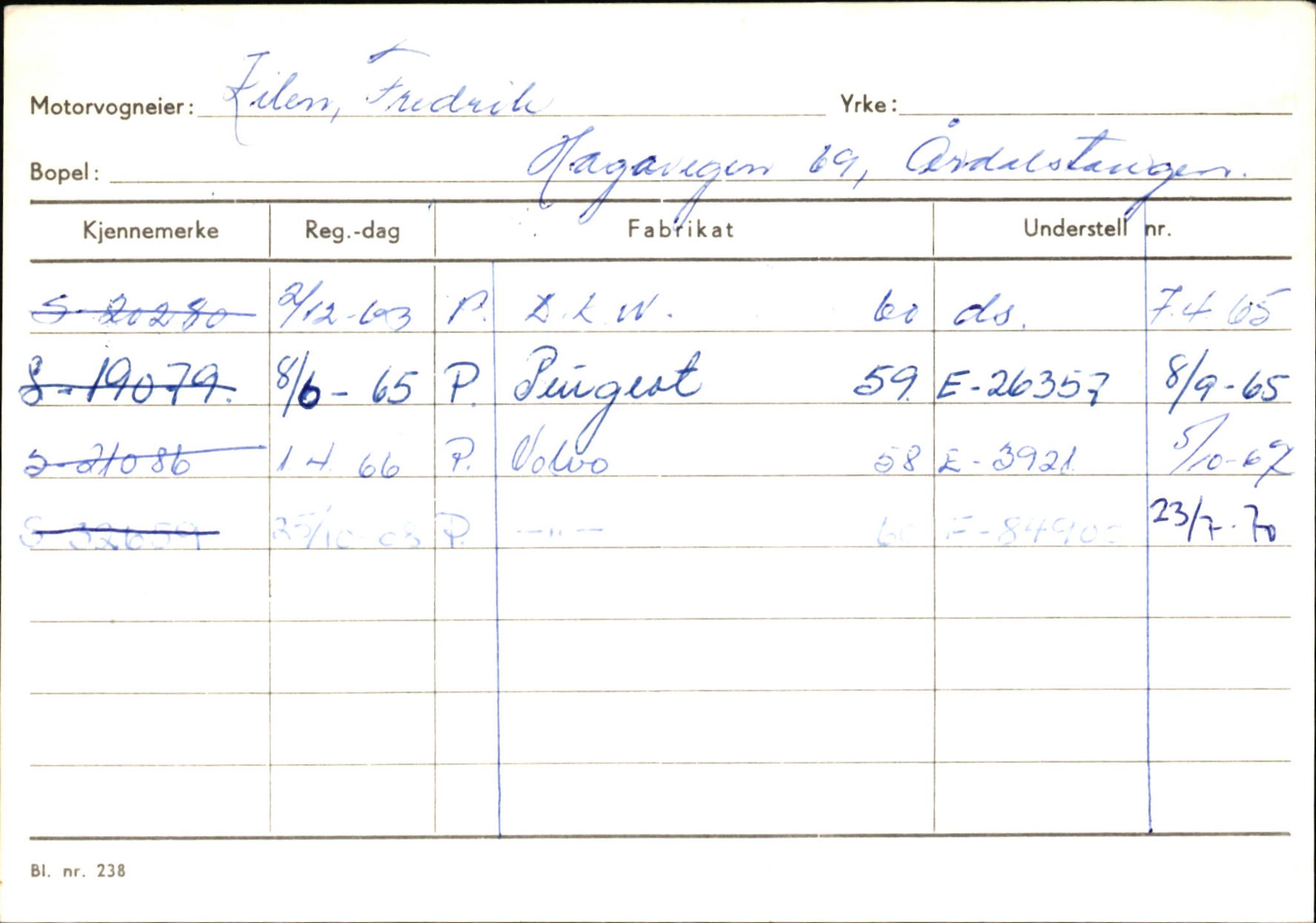 Statens vegvesen, Sogn og Fjordane vegkontor, AV/SAB-A-5301/4/F/L0145: Registerkort Vågsøy S-Å. Årdal I-P, 1945-1975, p. 1104