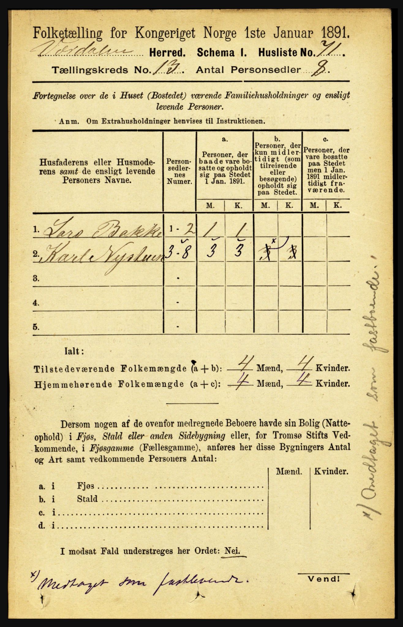 RA, 1891 census for 1721 Verdal, 1891, p. 6883