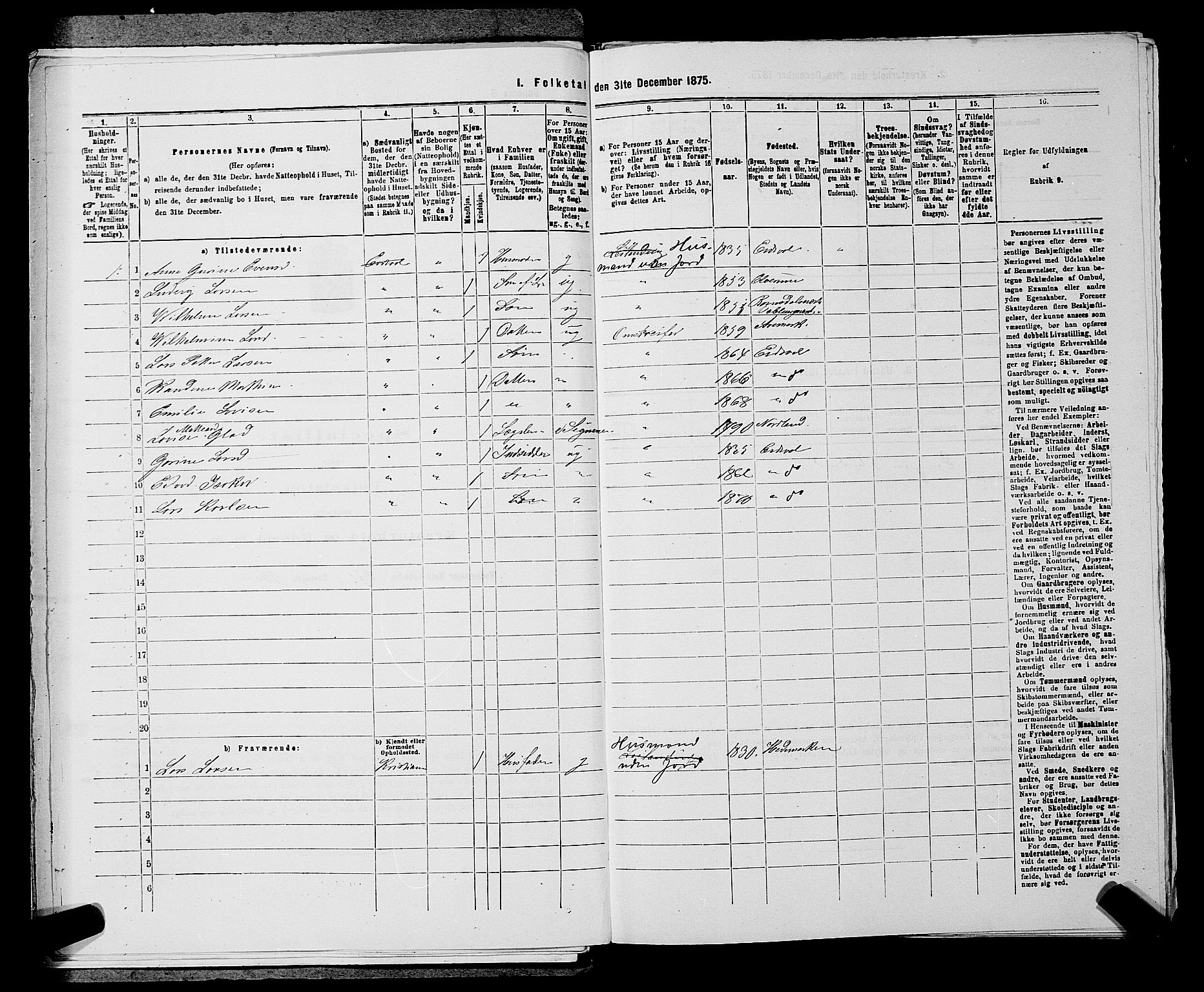 RA, 1875 census for 0237P Eidsvoll, 1875, p. 136