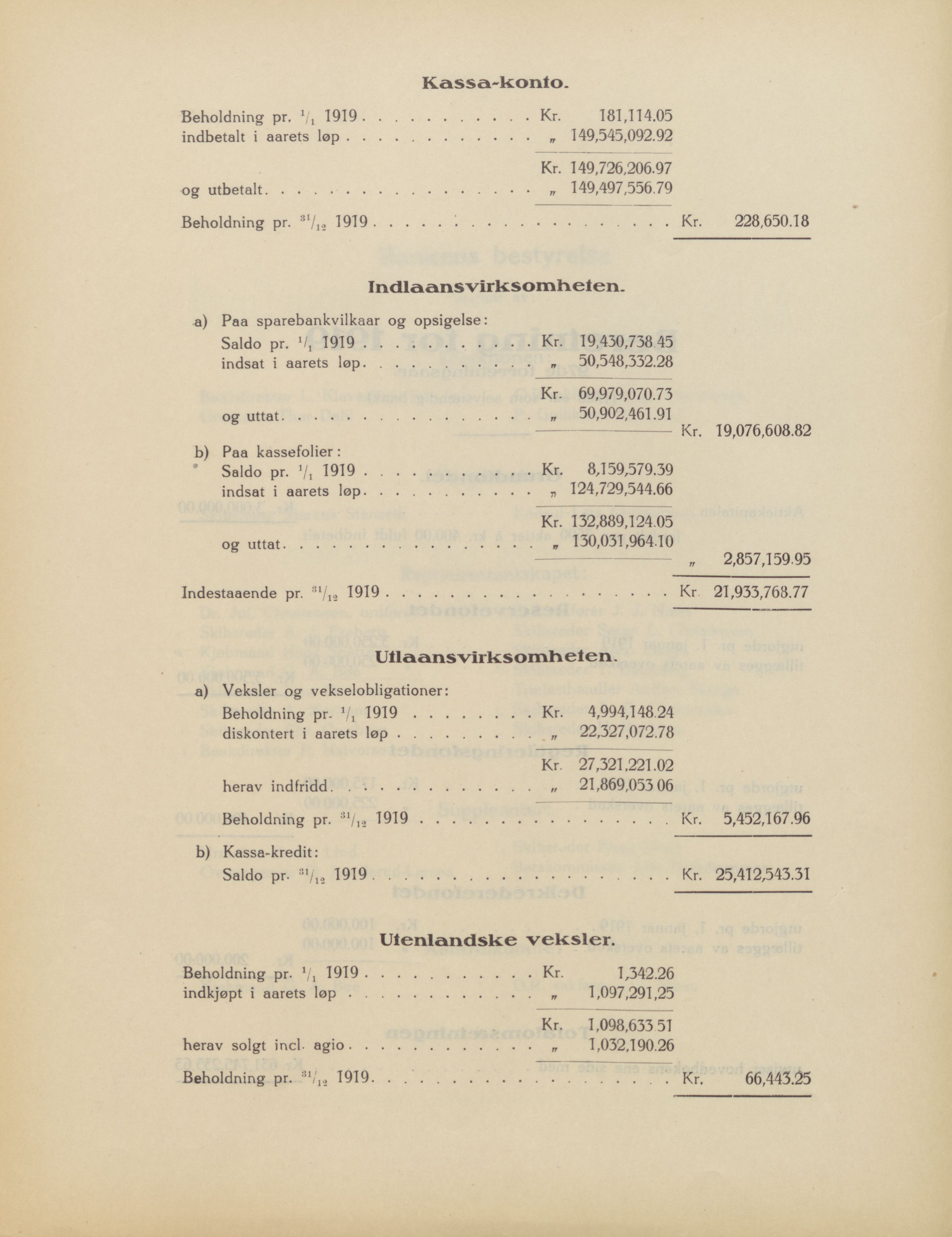 Privatbanken i Sandefjord AS, VEMU/ARS-A-1256/X/L0001: Årsberetninger, 1912-1929, p. 57