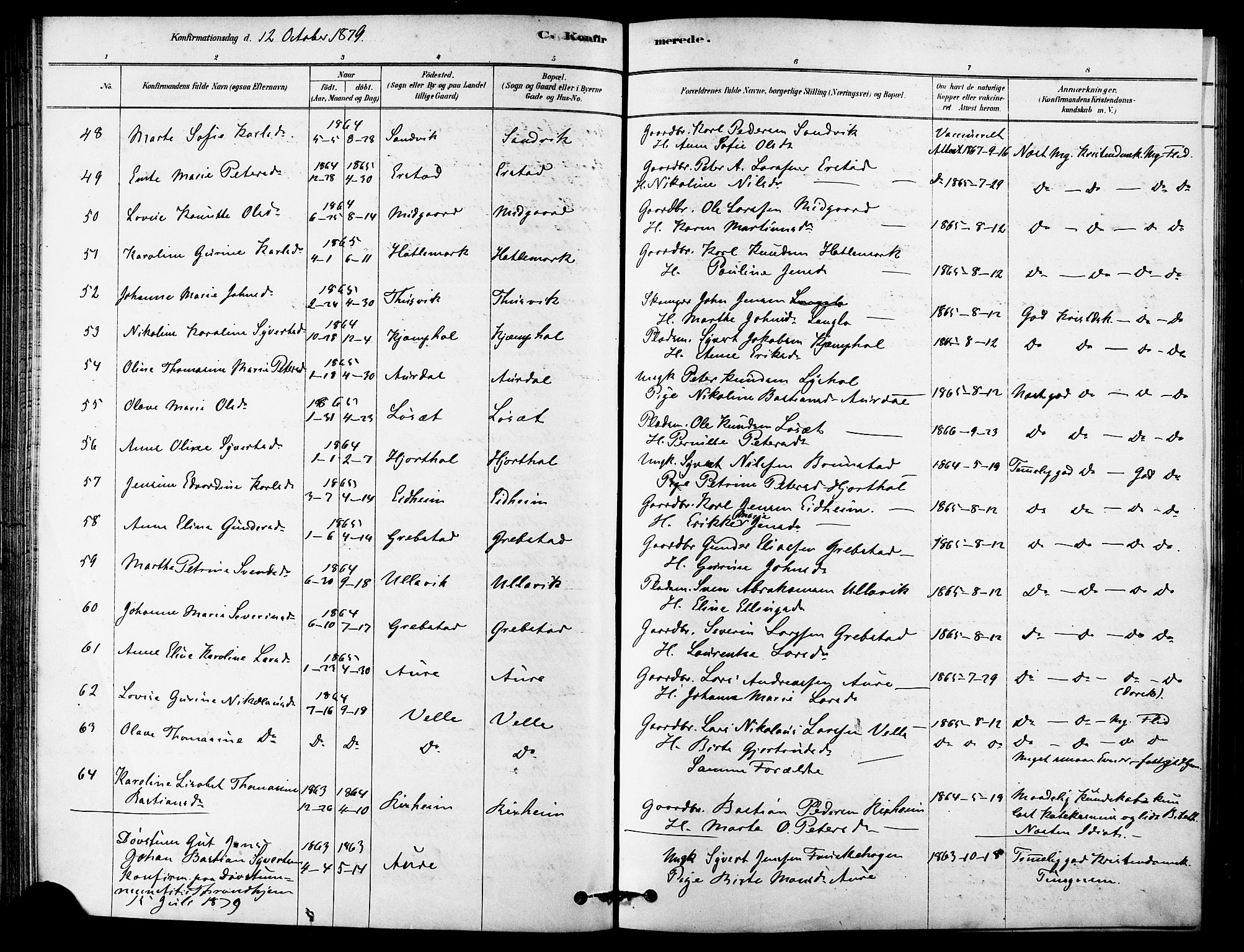 Ministerialprotokoller, klokkerbøker og fødselsregistre - Møre og Romsdal, AV/SAT-A-1454/523/L0334: Parish register (official) no. 523A01, 1878-1891