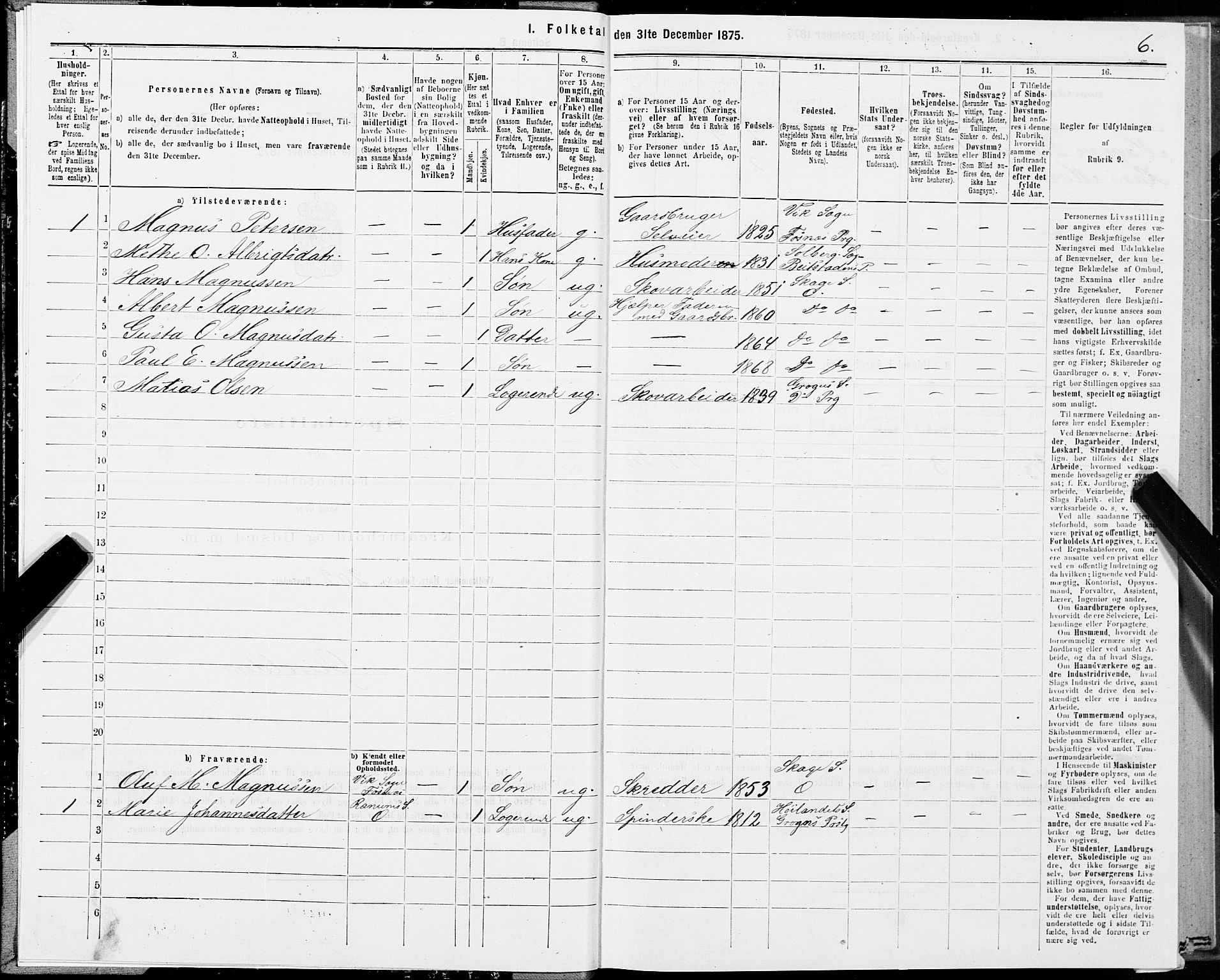 SAT, 1875 census for 1744P Overhalla, 1875, p. 3006