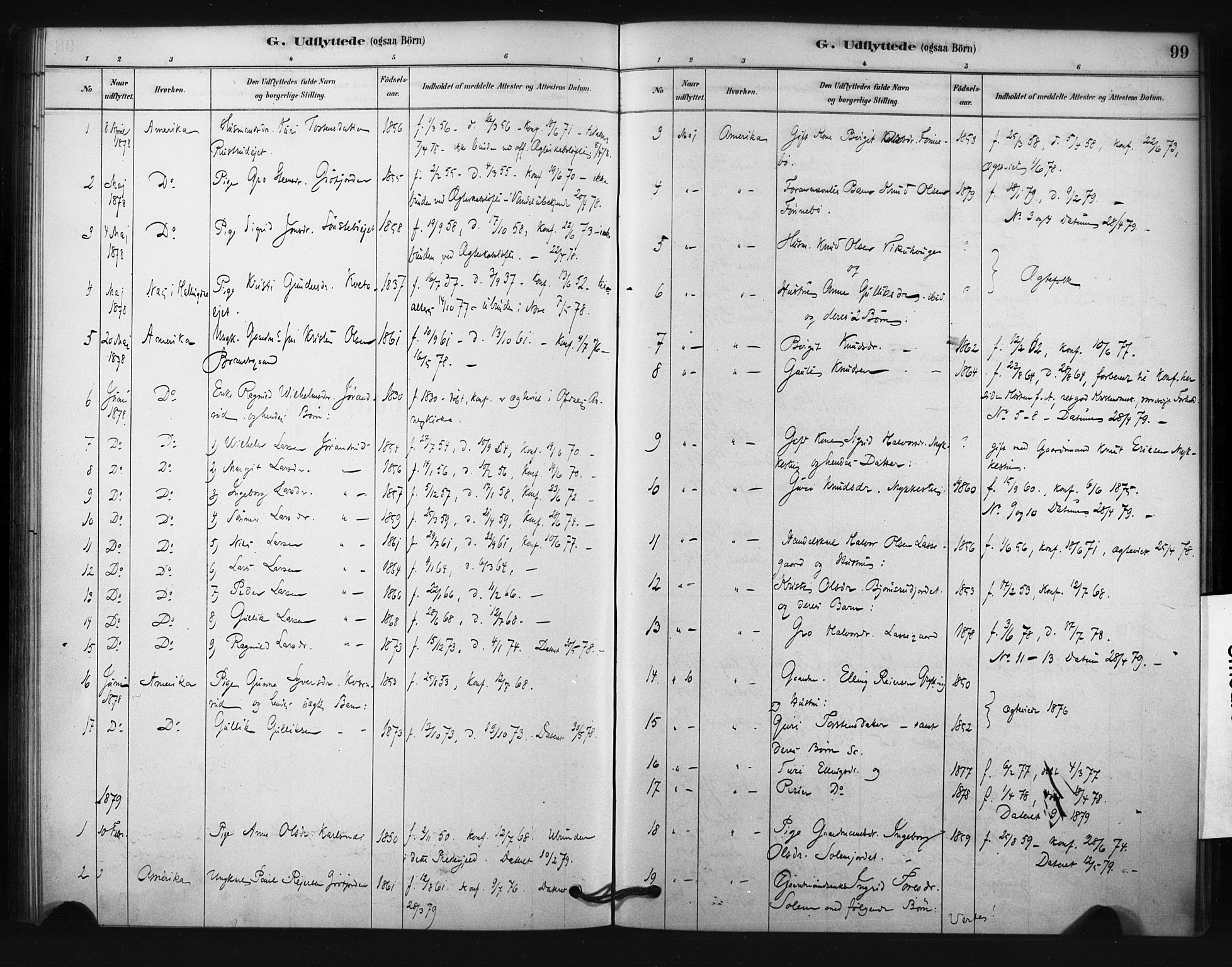Nore kirkebøker, SAKO/A-238/F/Fc/L0003: Parish register (official) no. III 3, 1878-1884, p. 99