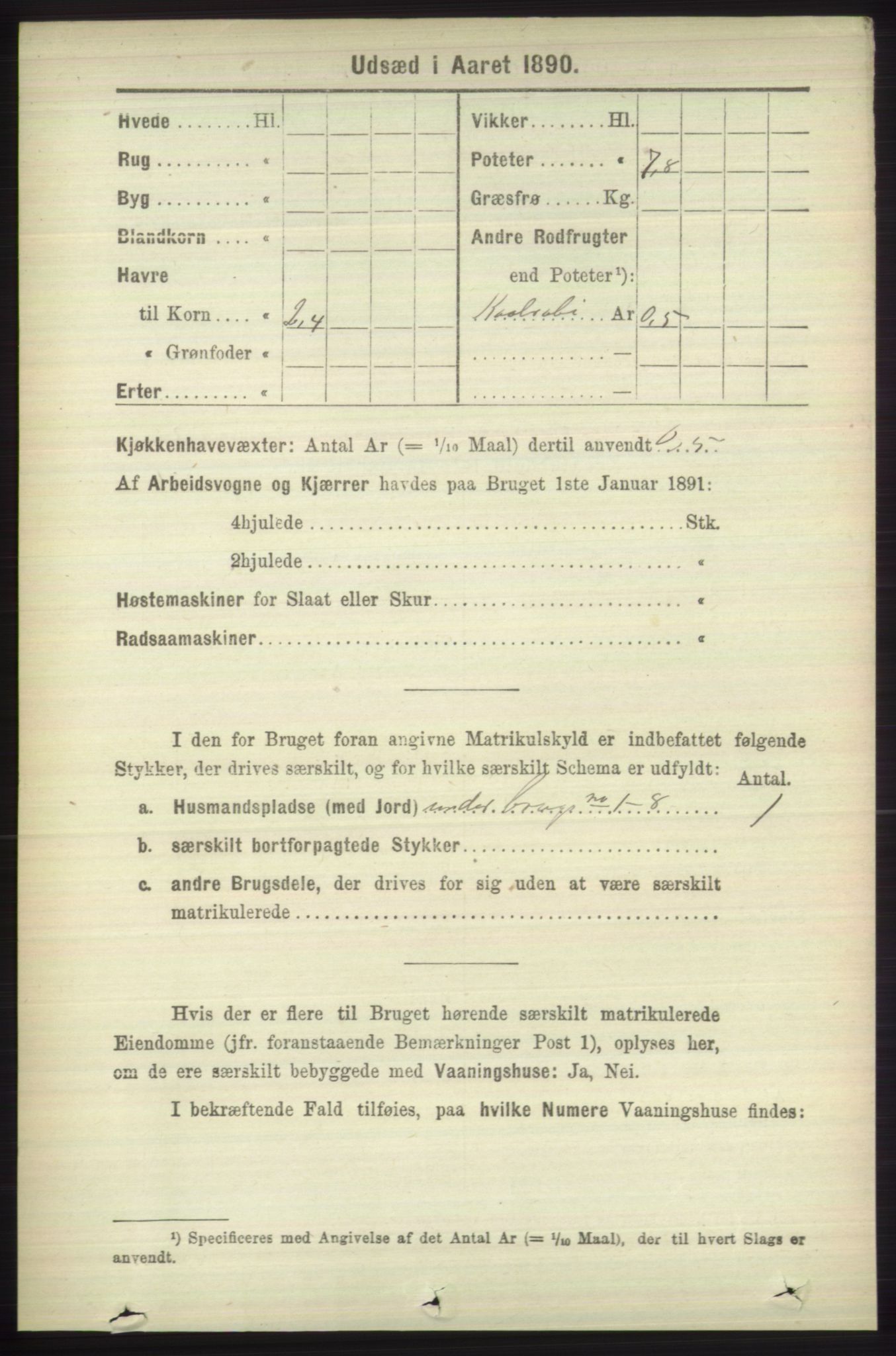 RA, 1891 census for 1218 Finnås, 1891, p. 7017