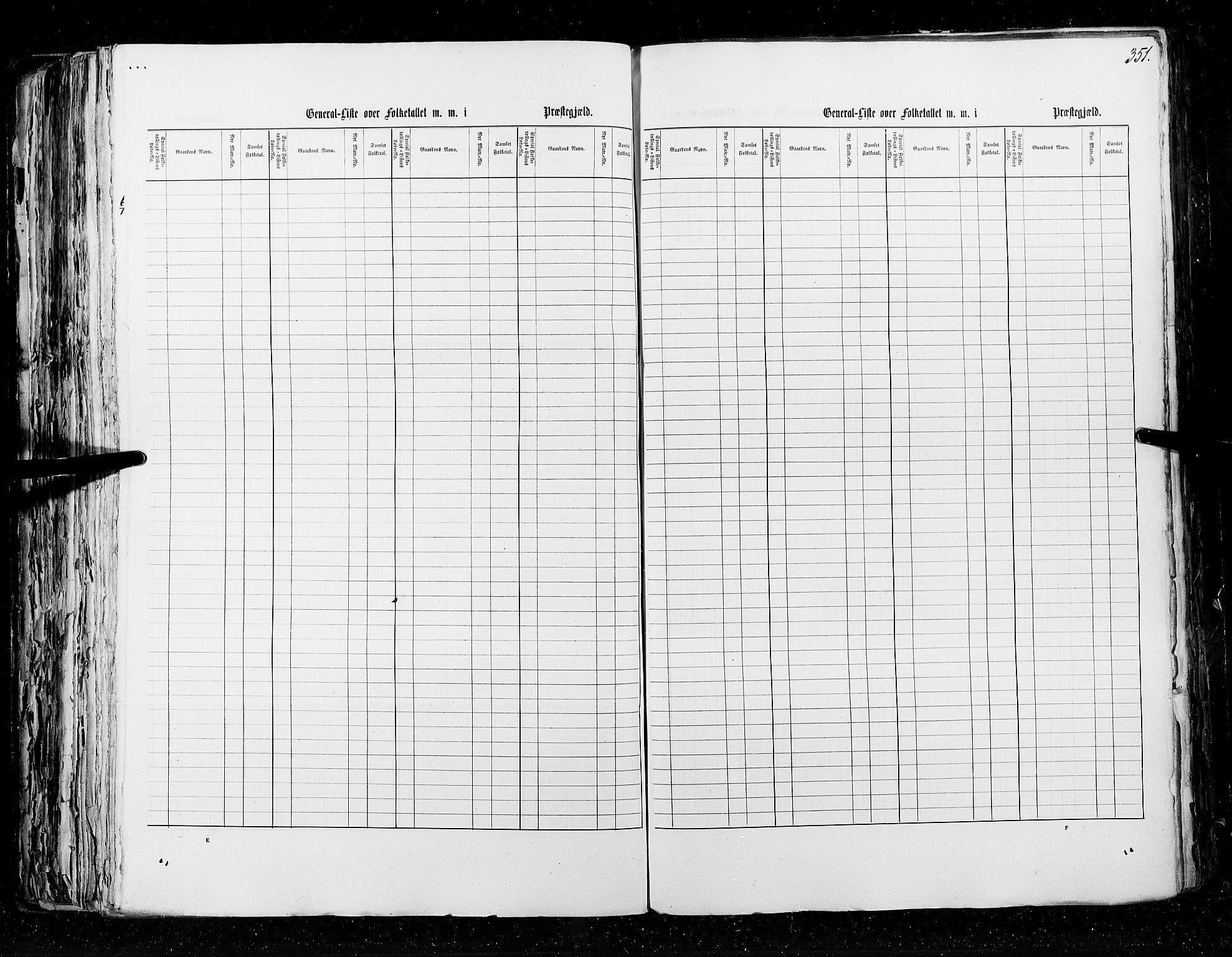 RA, Census 1855, vol. 5: Nordre Bergenhus amt, Romsdal amt og Søndre Trondhjem amt, 1855, p. 351