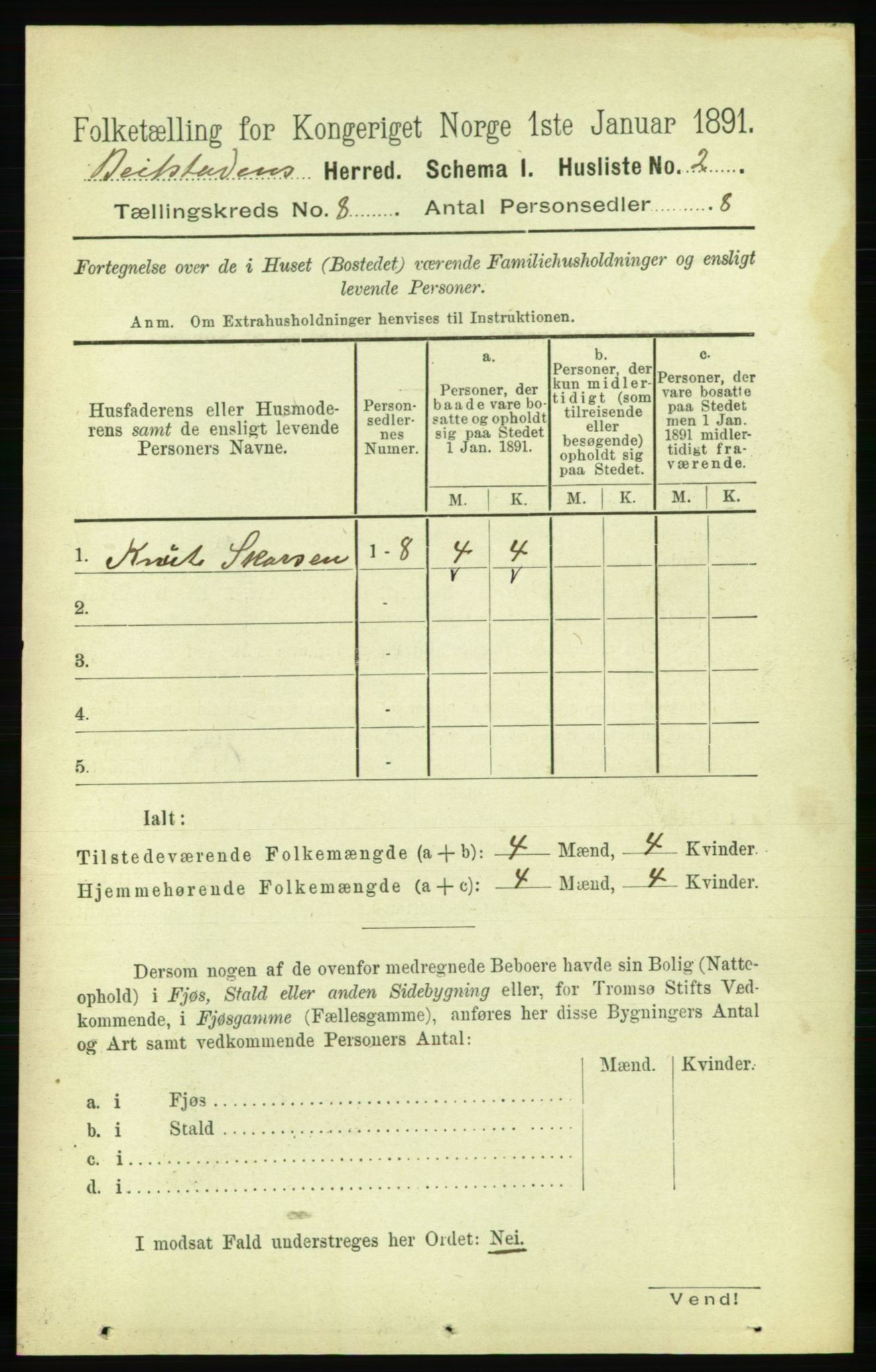 RA, 1891 census for 1727 Beitstad, 1891, p. 2123