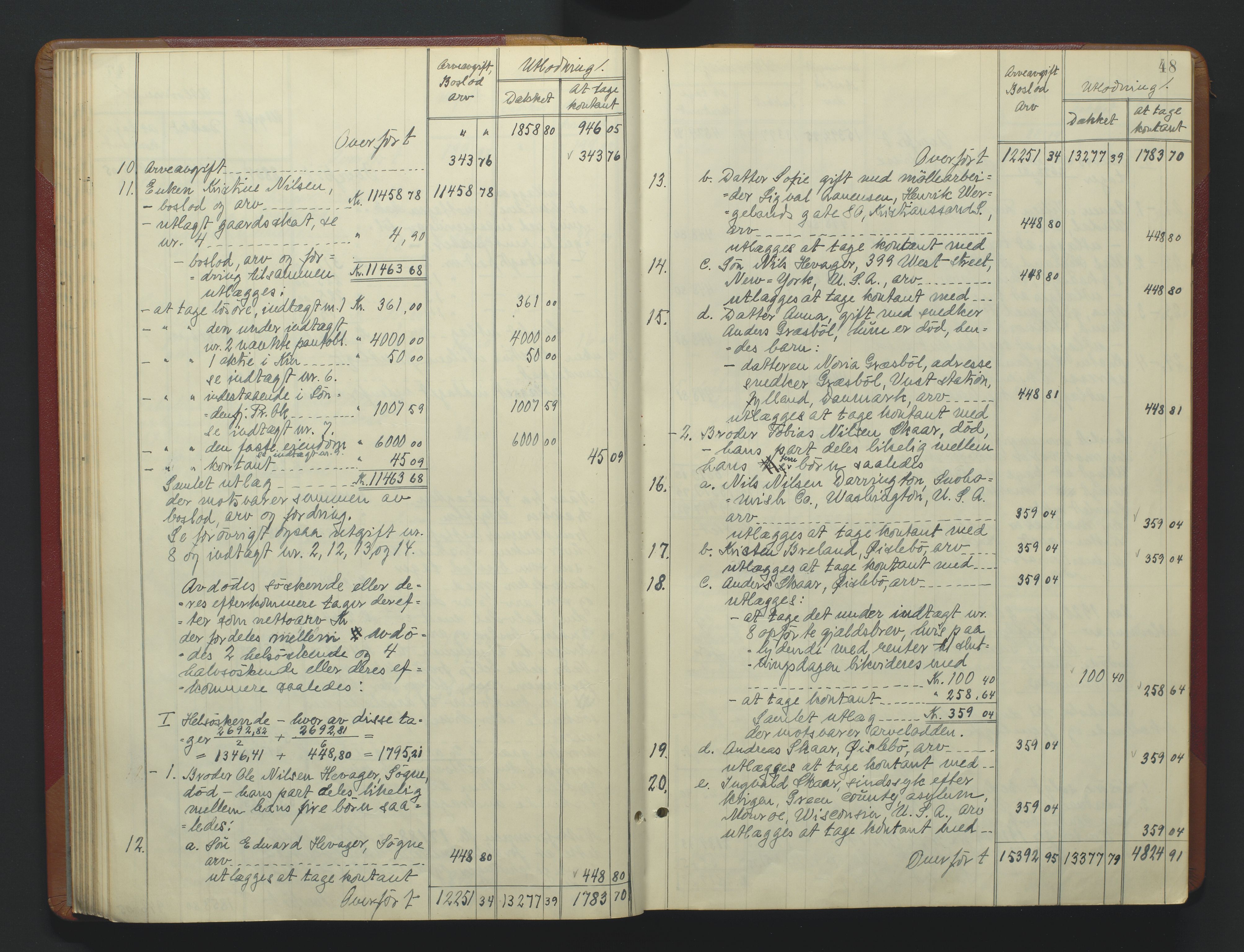 Torridal sorenskriveri, AV/SAK-1221-0012/H/Hc/L0037: Skifteutlodningsprotokoll med navneregister nr. 6, 1918-1927, p. 48