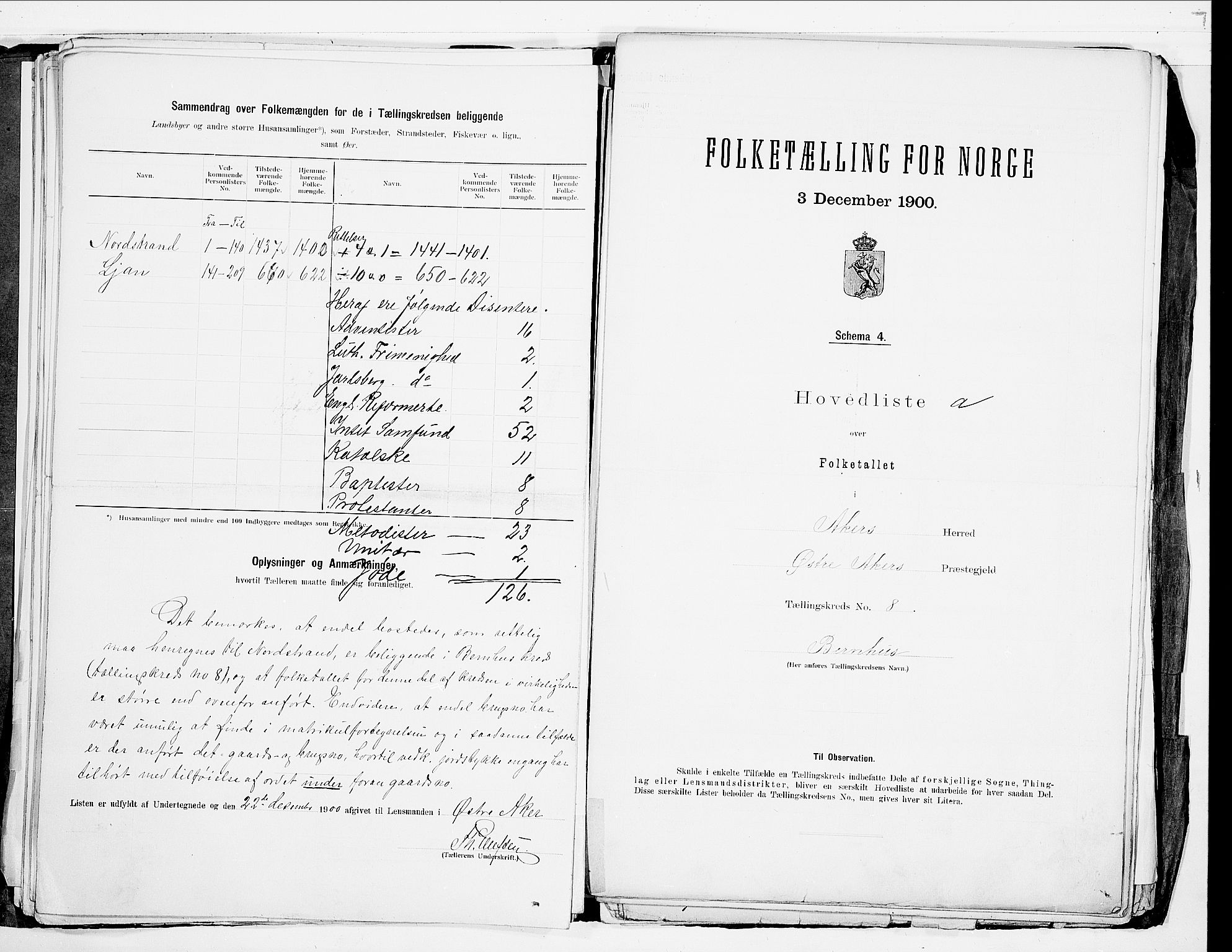 SAO, 1900 census for Aker, 1900, p. 31