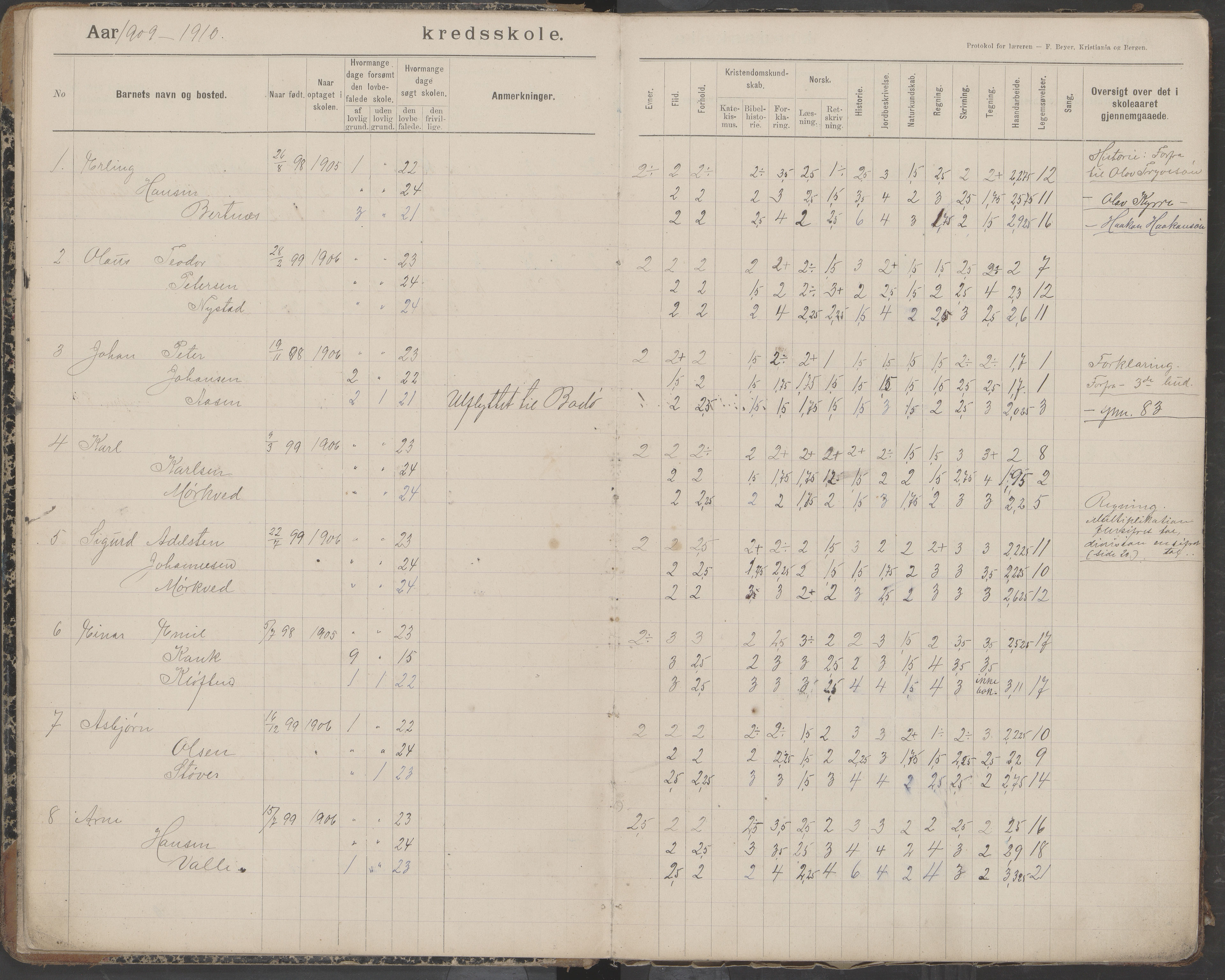 Bodin kommune. Støver skolekrets, AIN/K-18431.510.07/F/Fa/L0006: Protokoll lærere i Støver skolekrets, 1908-1918