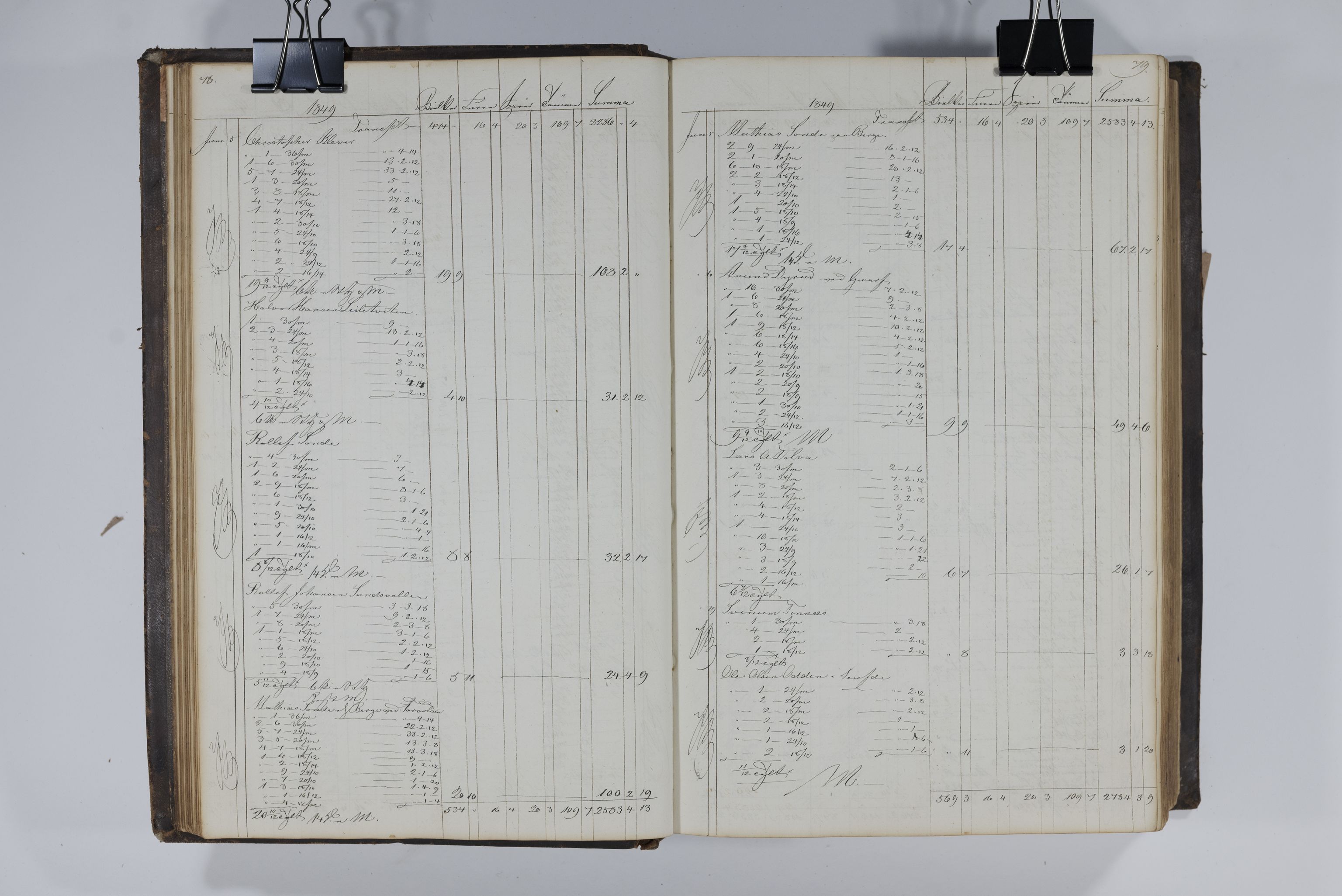 Blehr/ Kjellestad, TEMU/TGM-A-1212/E/Ea/L0001: Merkebok, 1847-1858, p. 42