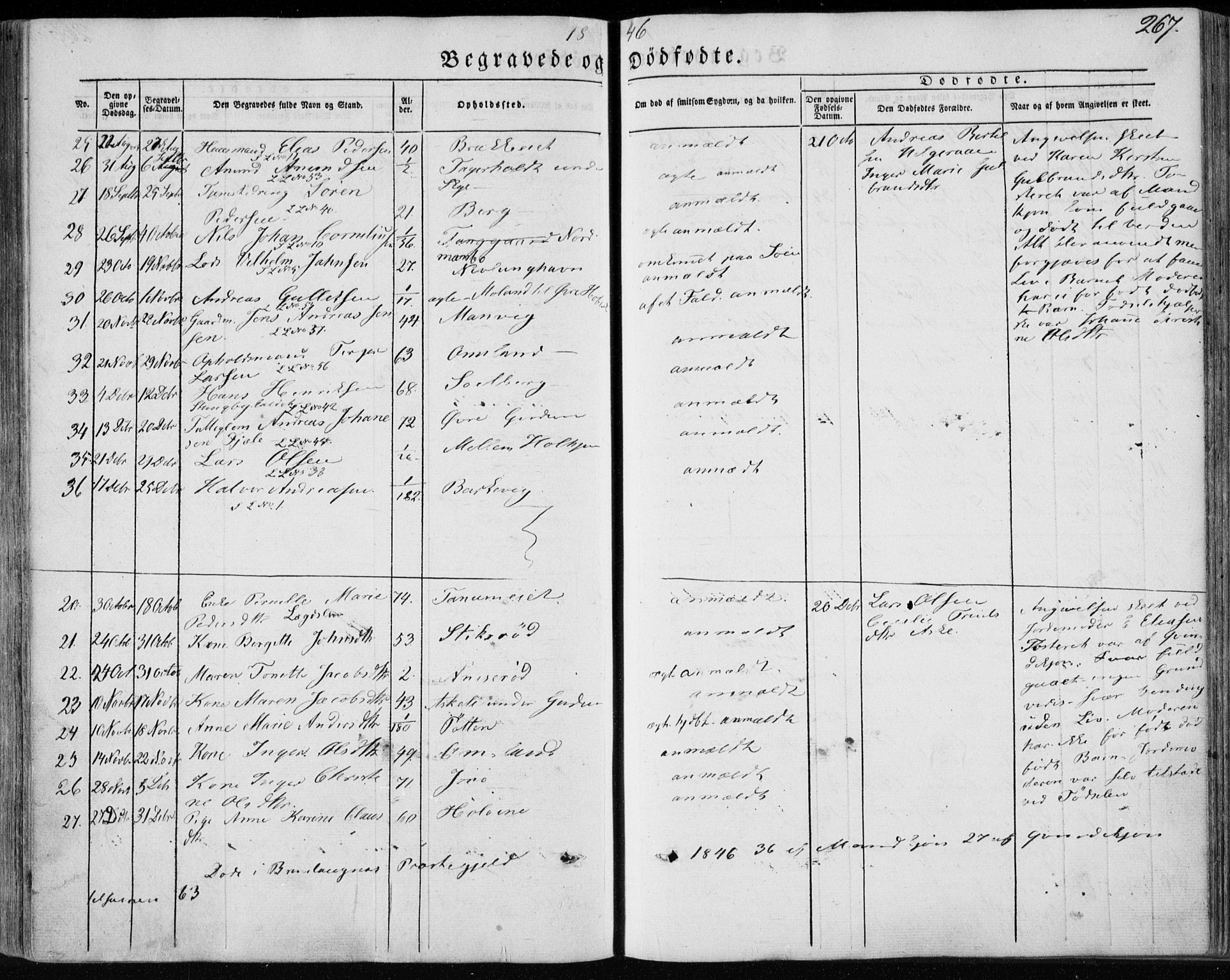 Brunlanes kirkebøker, AV/SAKO-A-342/F/Fa/L0004: Parish register (official) no. I 4, 1846-1862, p. 267