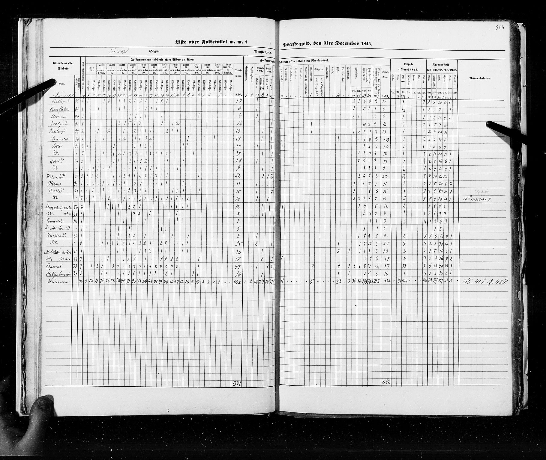 RA, Census 1845, vol. 9C: Finnmarken amt, 1845, p. 554