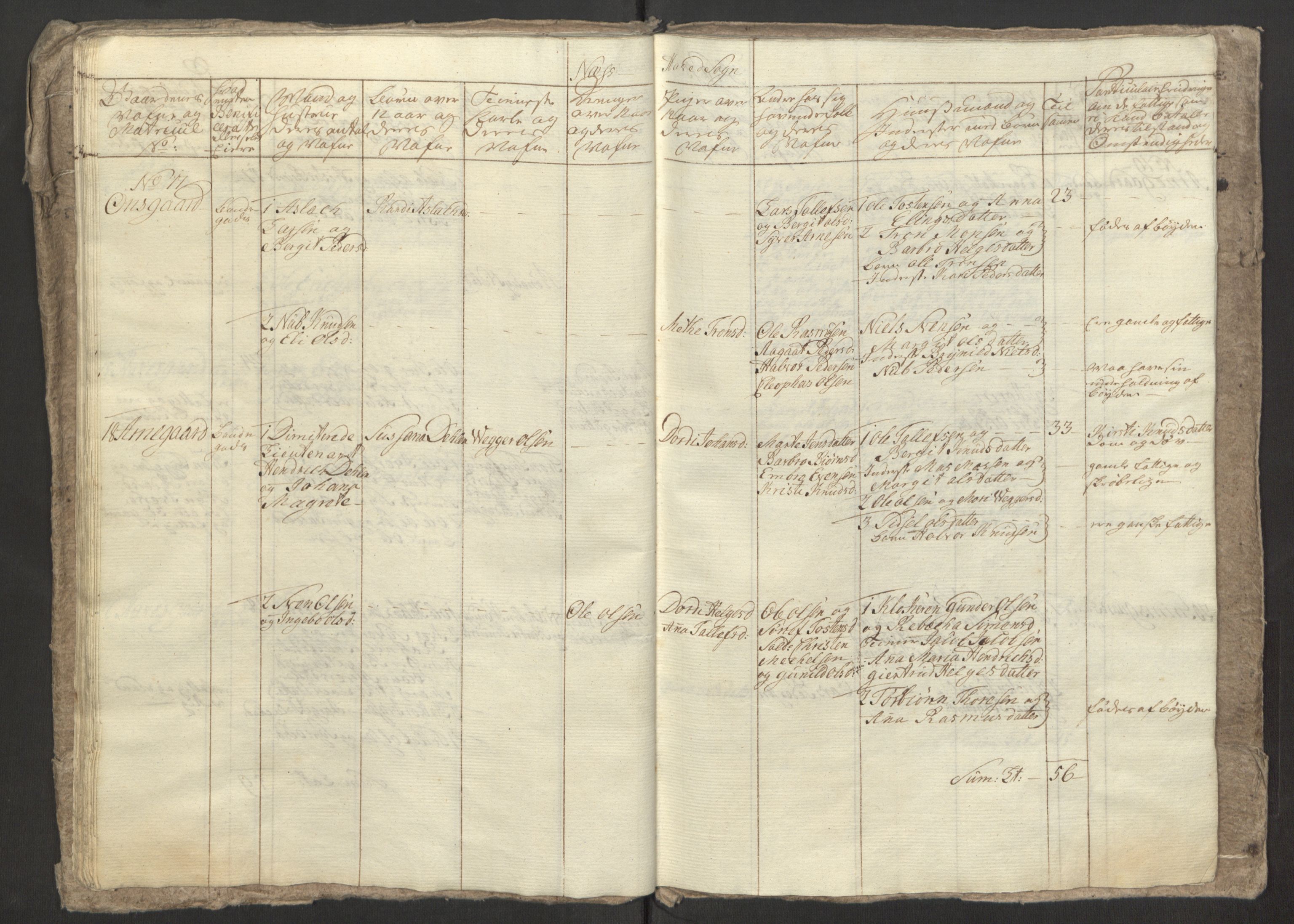 Rentekammeret inntil 1814, Reviderte regnskaper, Fogderegnskap, RA/EA-4092/R23/L1565: Ekstraskatten Ringerike og Hallingdal, 1762-1763, p. 165