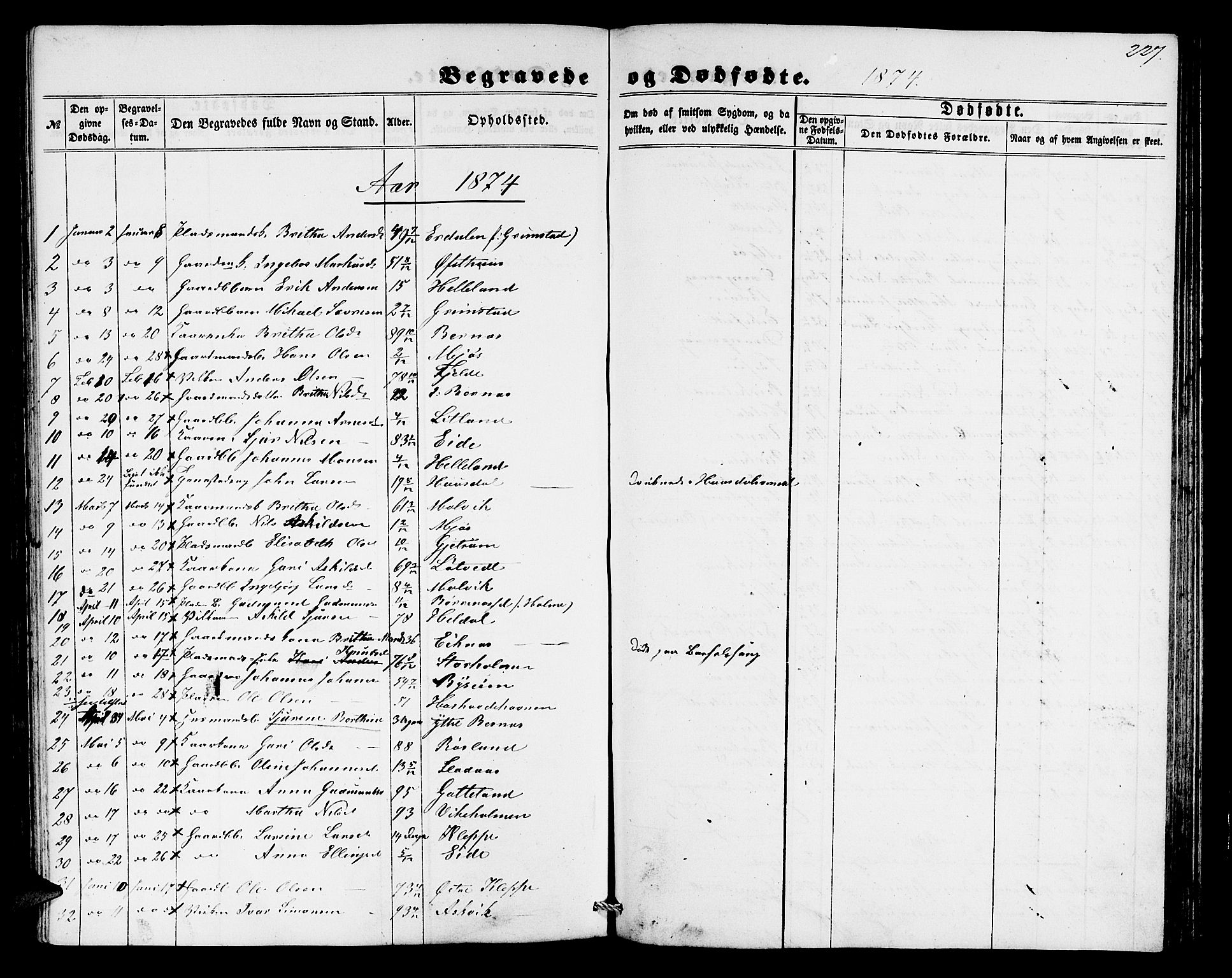 Hosanger sokneprestembete, SAB/A-75801/H/Hab: Parish register (copy) no. A 2, 1857-1881, p. 227