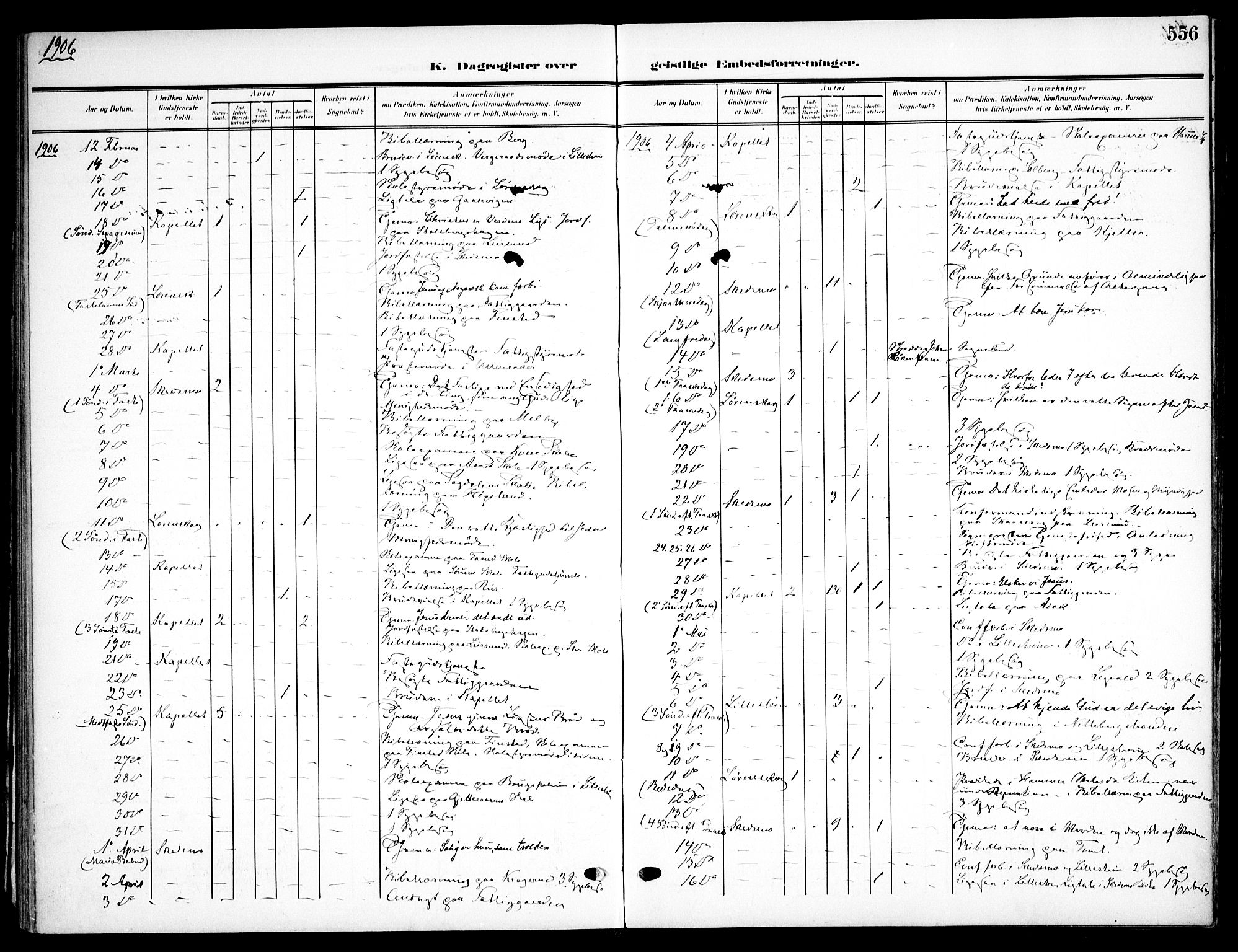 Skedsmo prestekontor Kirkebøker, AV/SAO-A-10033a/F/Fa/L0015: Parish register (official) no. I 15, 1902-1917, p. 556
