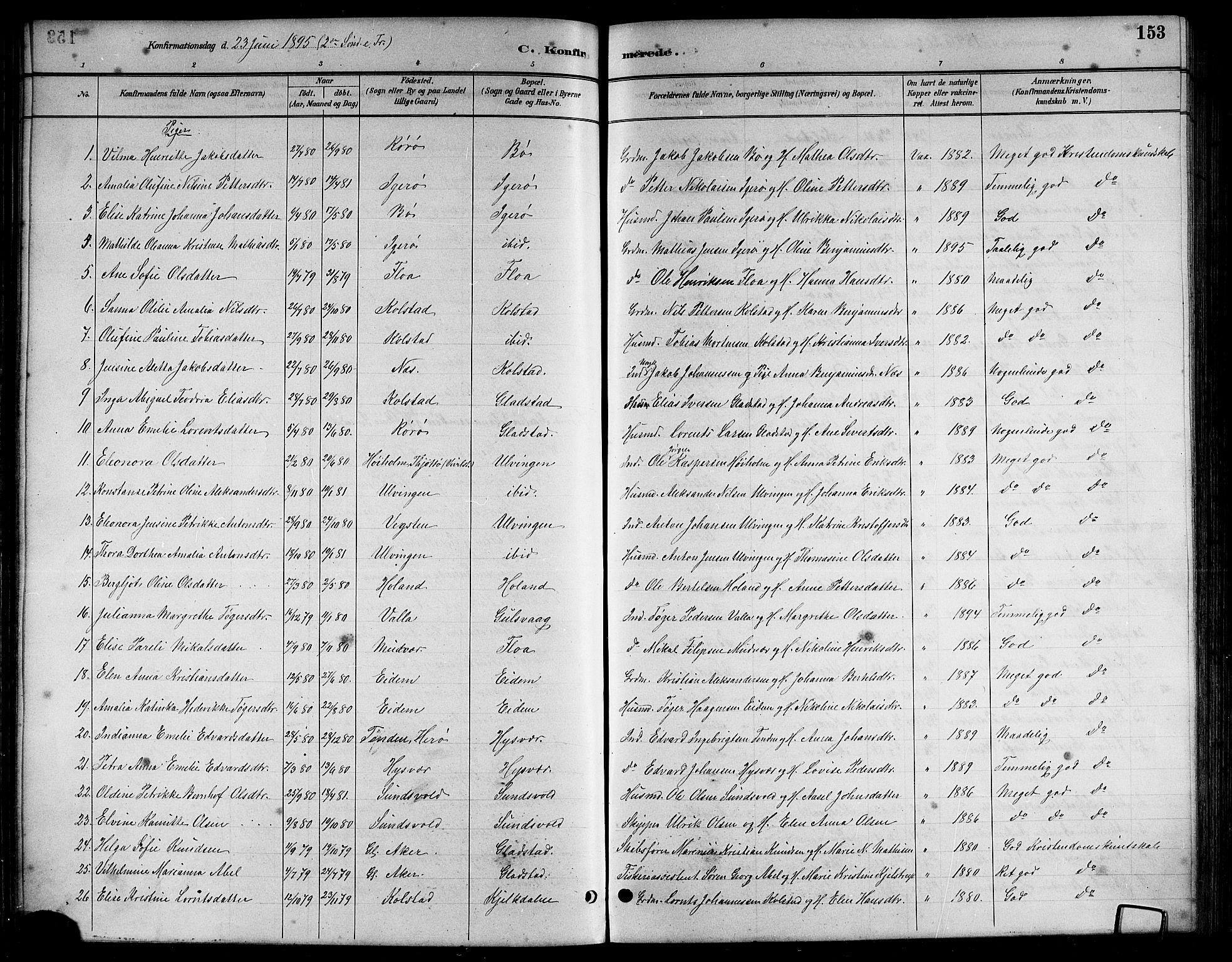 Ministerialprotokoller, klokkerbøker og fødselsregistre - Nordland, AV/SAT-A-1459/816/L0253: Parish register (copy) no. 816C03, 1886-1905, p. 153