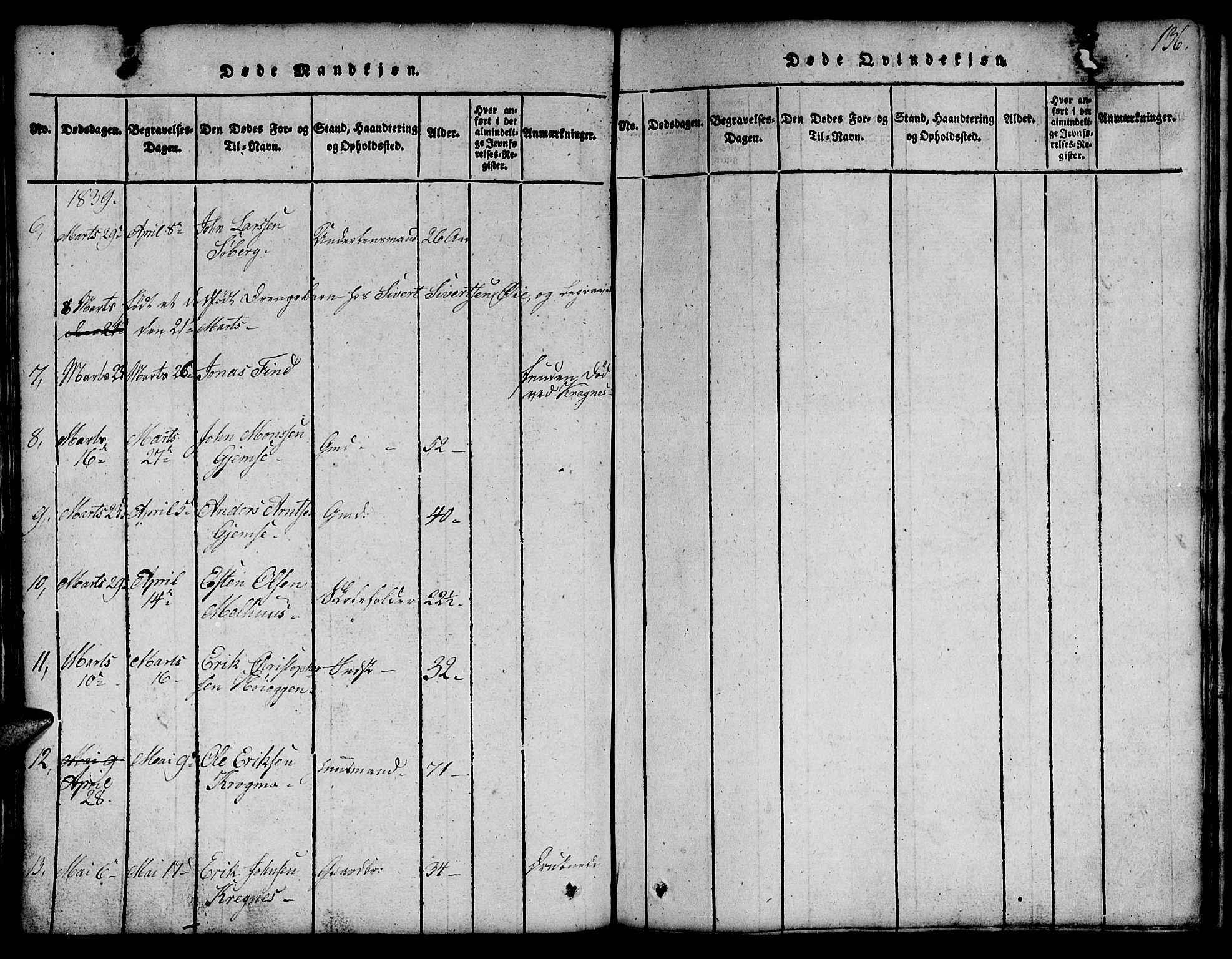 Ministerialprotokoller, klokkerbøker og fødselsregistre - Sør-Trøndelag, SAT/A-1456/691/L1092: Parish register (copy) no. 691C03, 1816-1852, p. 136