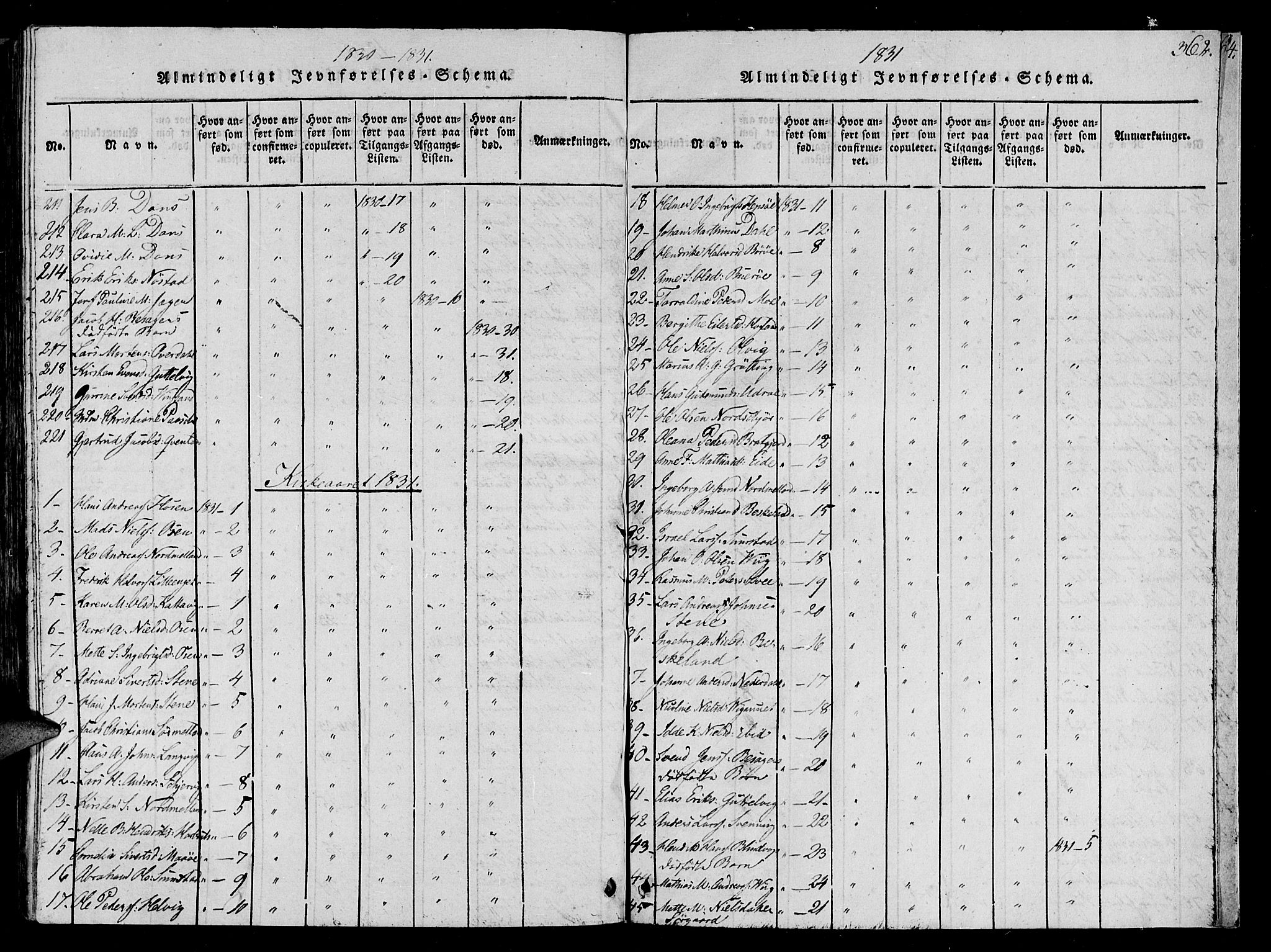 Ministerialprotokoller, klokkerbøker og fødselsregistre - Sør-Trøndelag, SAT/A-1456/657/L0702: Parish register (official) no. 657A03, 1818-1831, p. 362