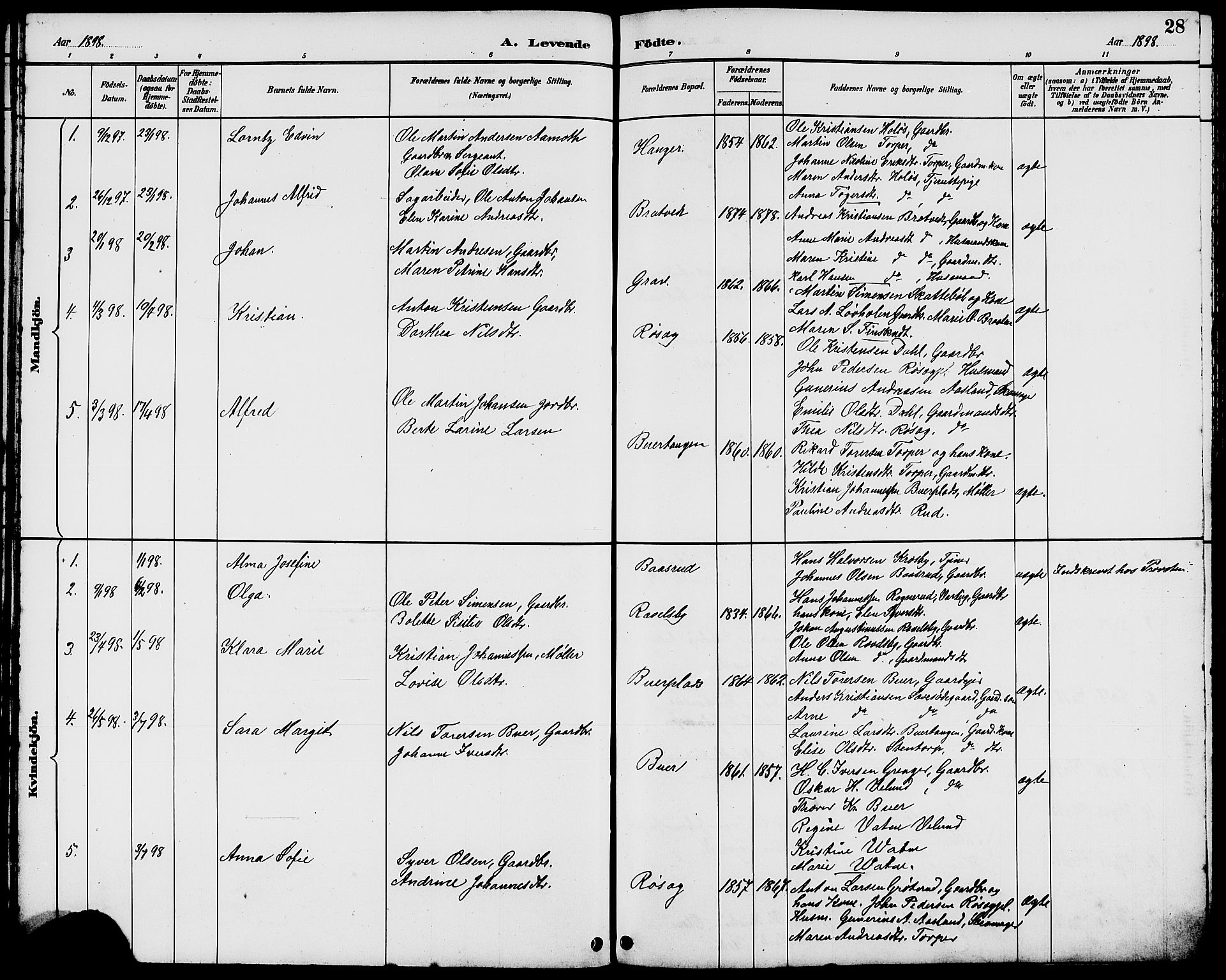 Rakkestad prestekontor Kirkebøker, AV/SAO-A-2008/G/Gc/L0001: Parish register (copy) no. III 1, 1887-1908, p. 28