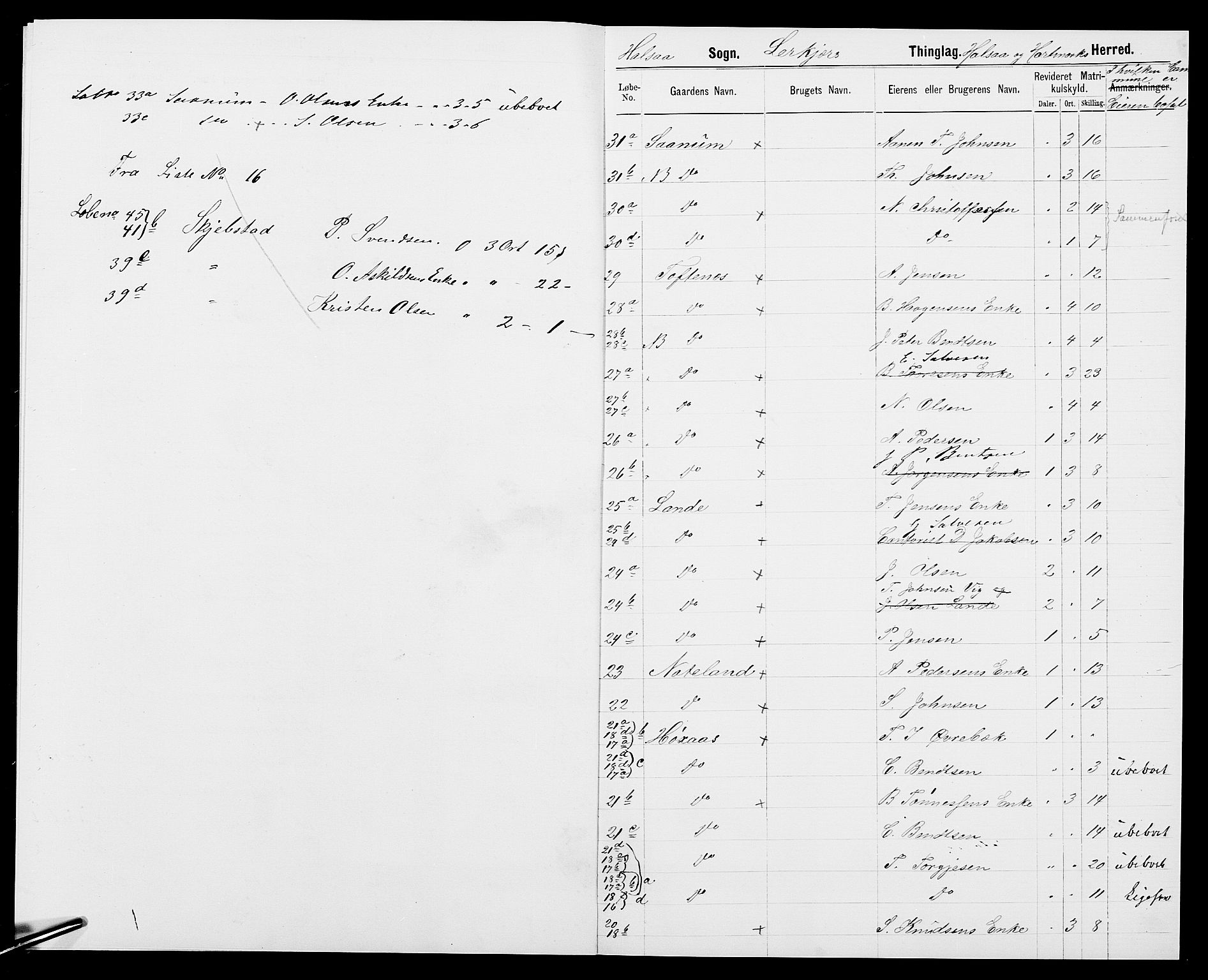 SAK, 1875 census for 1019L Mandal/Halse og Harkmark, 1875, p. 5