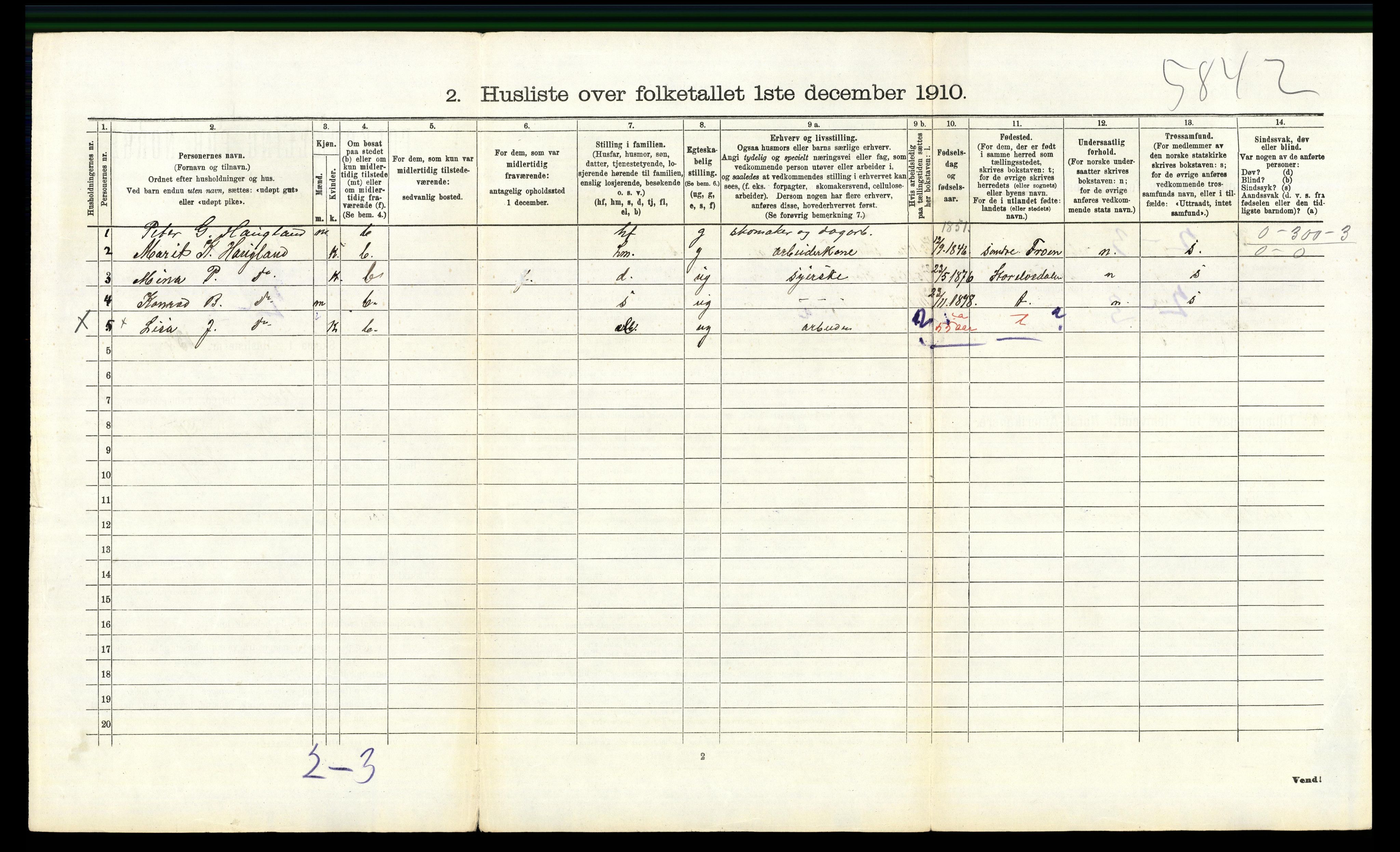 RA, 1910 census for Biri, 1910, p. 522
