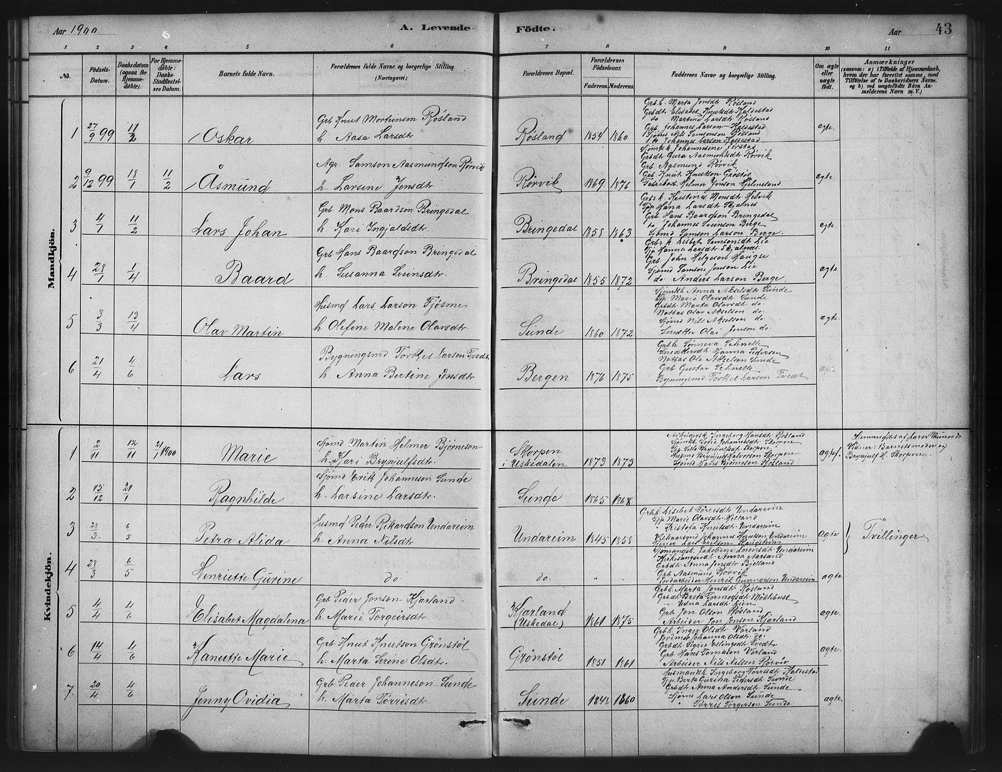 Husnes Sokneprestembete, SAB/A-75901/H/Hab: Parish register (copy) no. A 2, 1881-1917, p. 43