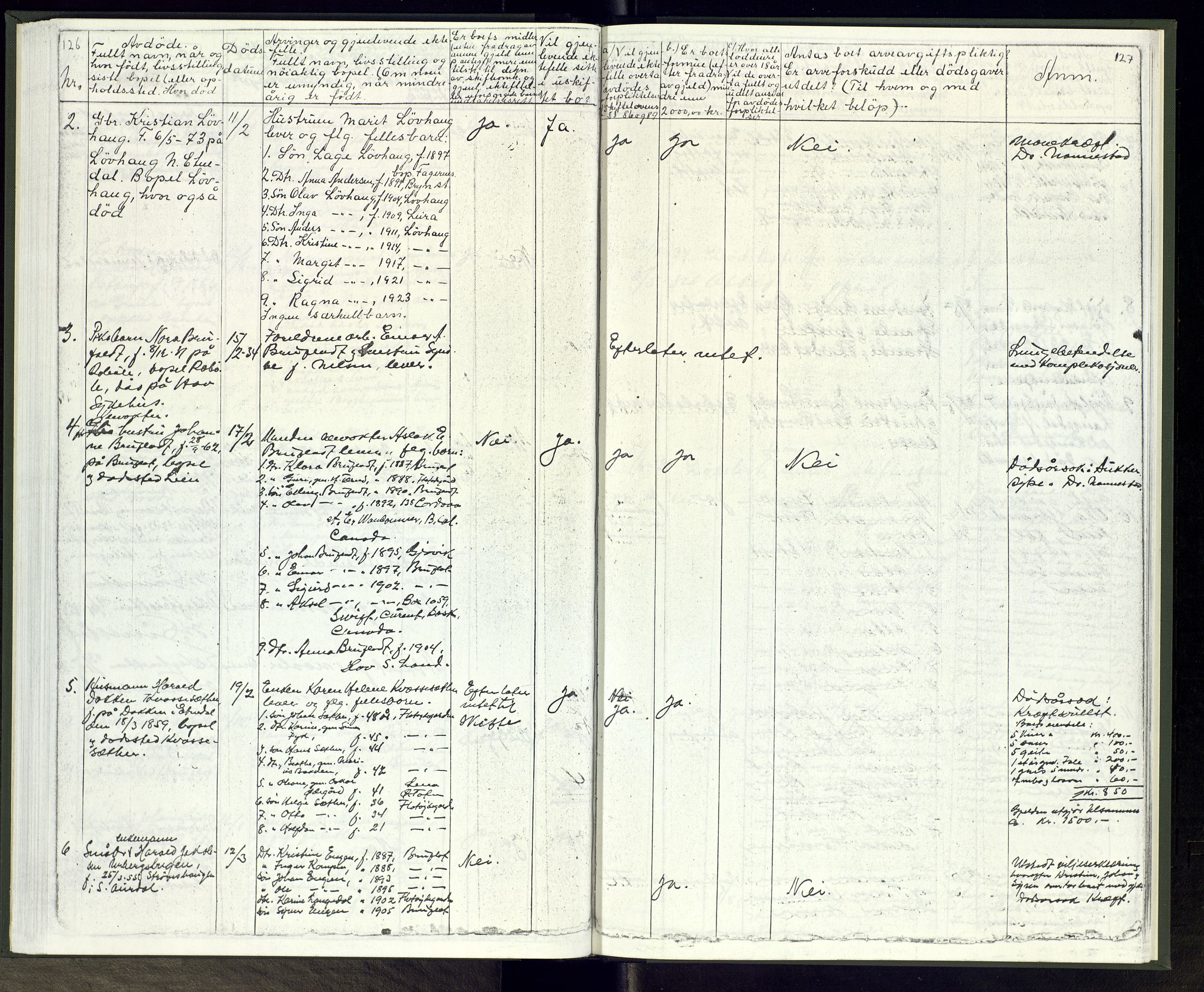 Etnedal lensmannskontor, AV/SAH-LOE-016/H/Ha/L0002: Dødsfallsprotokoll, 1901-1938, p. 126-127