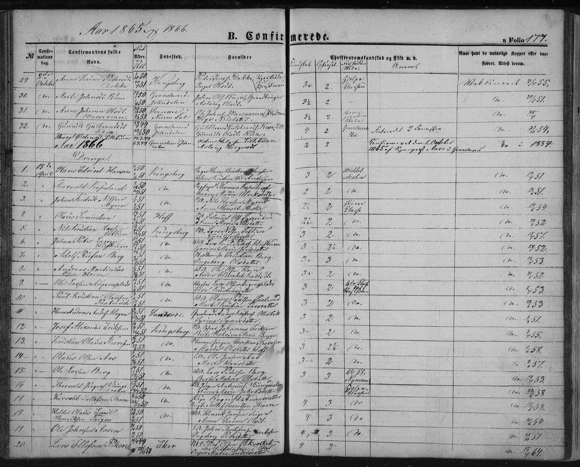 Kongsberg kirkebøker, SAKO/A-22/F/Fa/L0010: Parish register (official) no. I 10, 1859-1875, p. 177