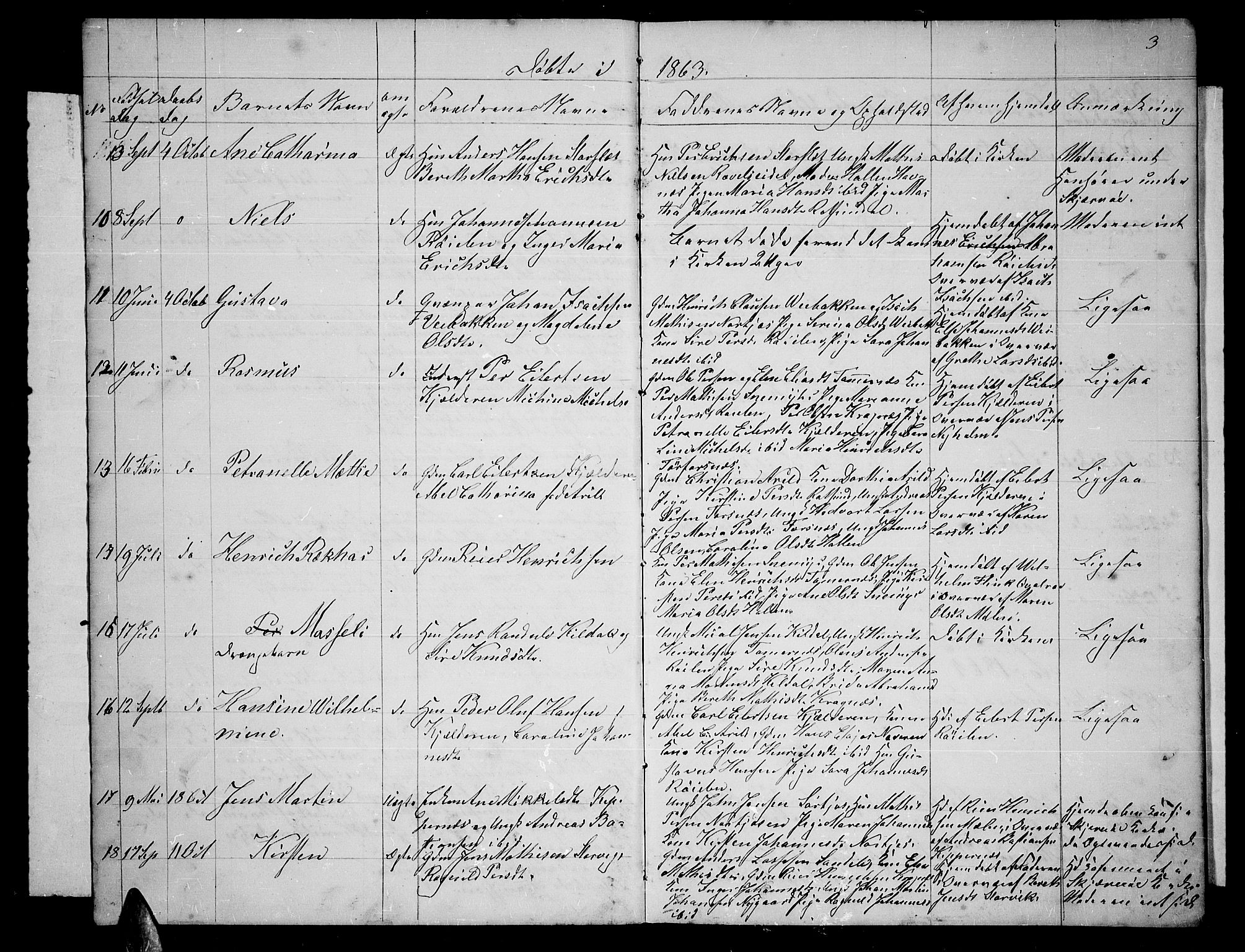 Skjervøy sokneprestkontor, AV/SATØ-S-1300/H/Ha/Hab/L0019klokker: Parish register (copy) no. 19, 1863-1877, p. 3