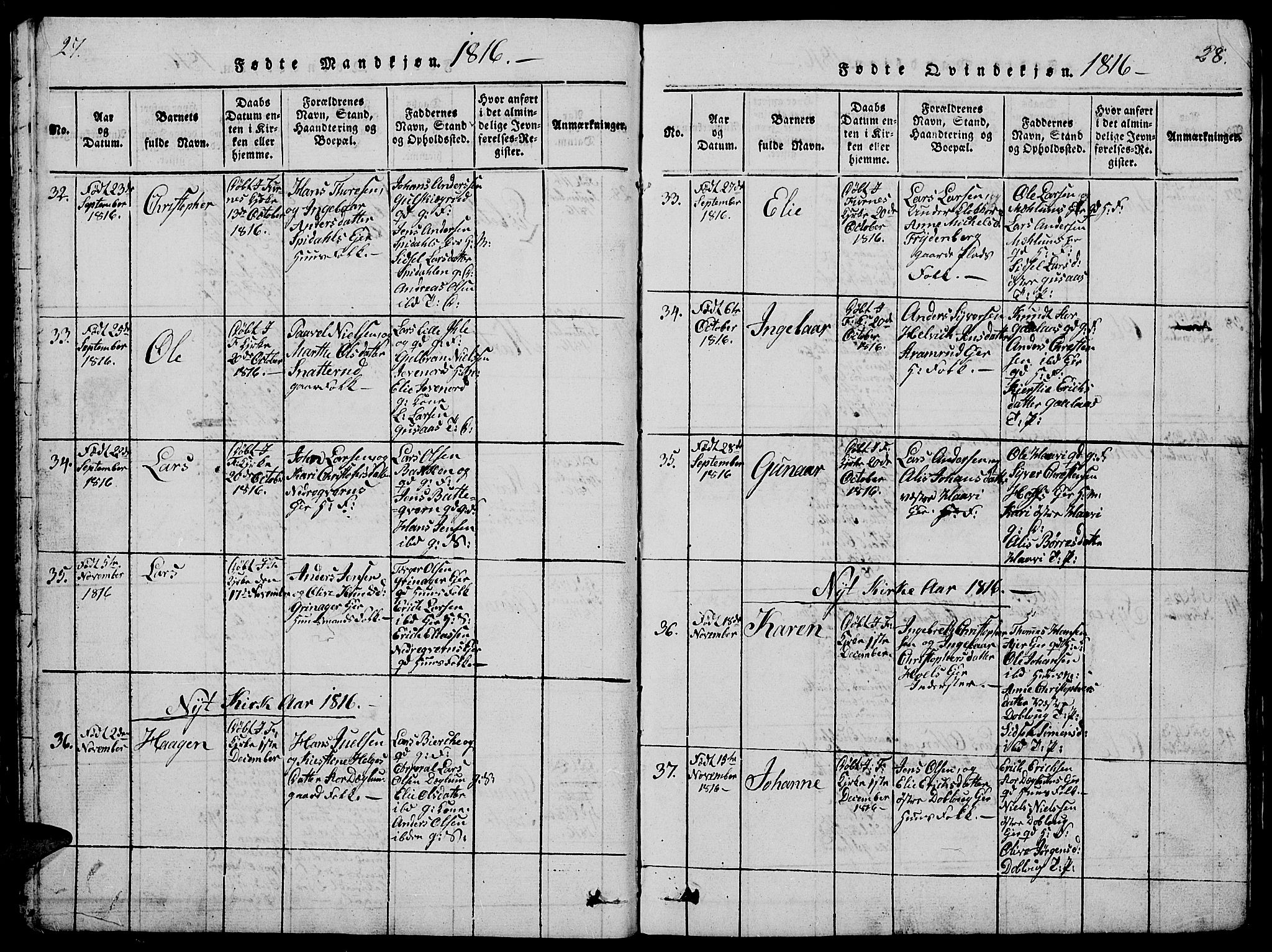 Vang prestekontor, Hedmark, SAH/PREST-008/H/Ha/Hab/L0005: Parish register (copy) no. 5, 1815-1836, p. 27-28