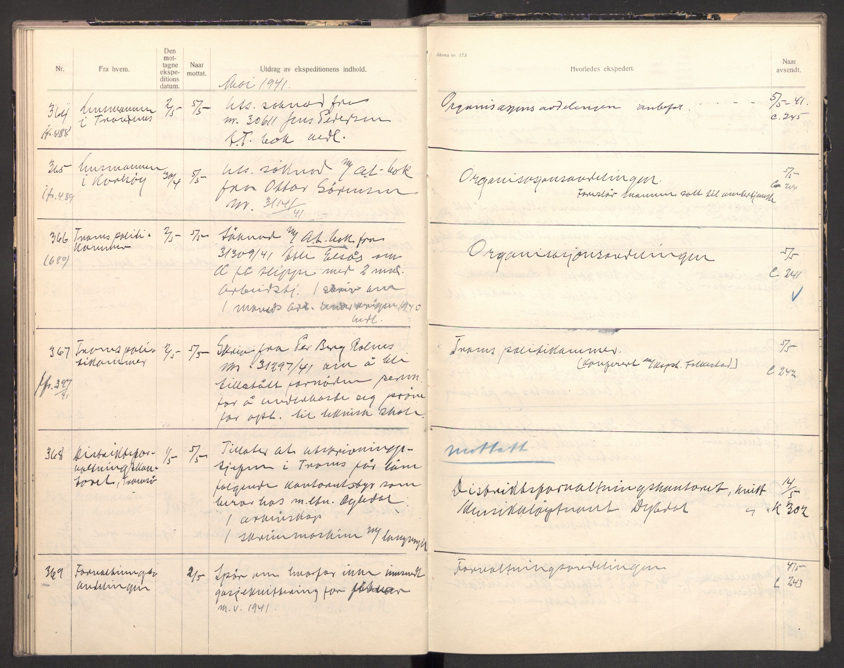 Norges arbeidstjeneste, AV/RA-S-5014/C/Ca/L0001: Journal for utskrivning Nordland og Troms, 1940-1942, p. 77