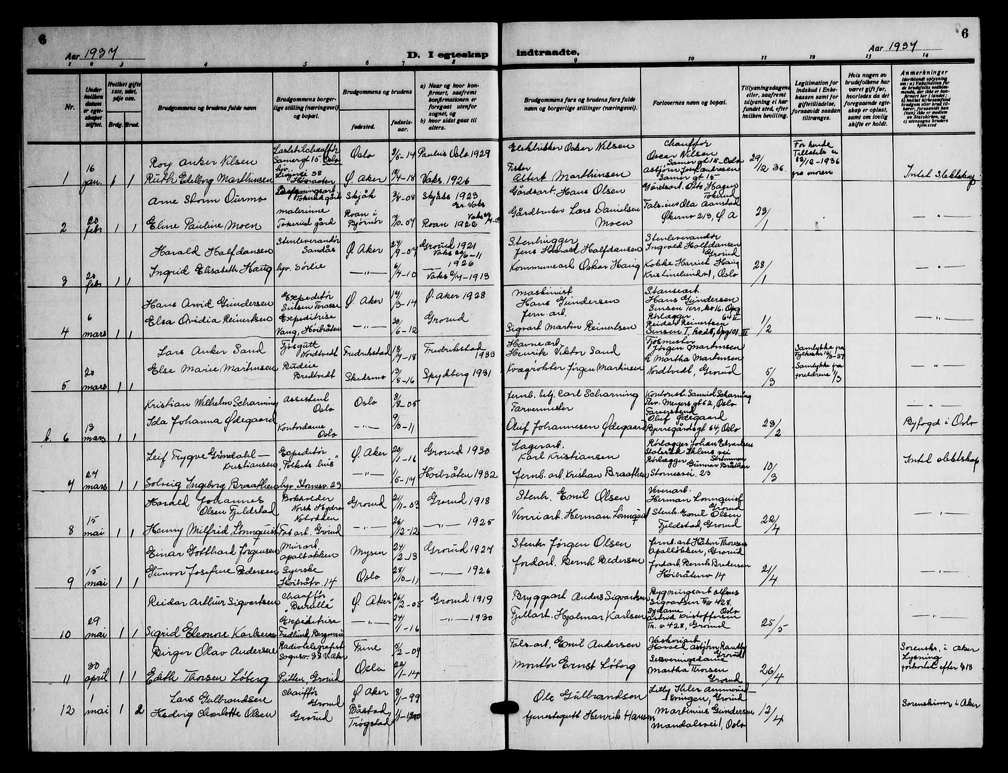 Østre Aker prestekontor Kirkebøker, AV/SAO-A-10840/G/Gb/L0003: Parish register (copy) no. II 3, 1935-1948, p. 6