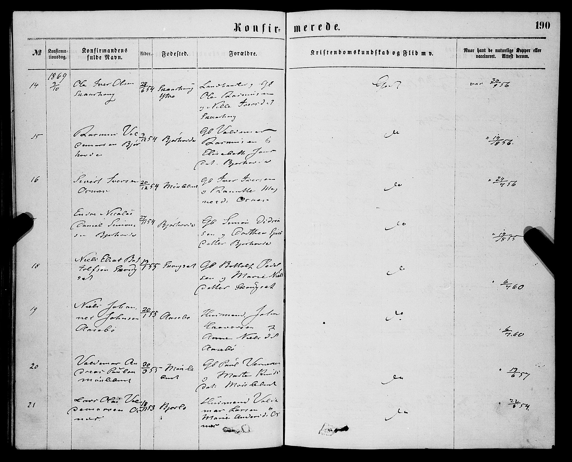 Eid sokneprestembete, AV/SAB-A-82301/H/Haa/Haaa/L0010: Parish register (official) no. A 10, 1867-1878, p. 190