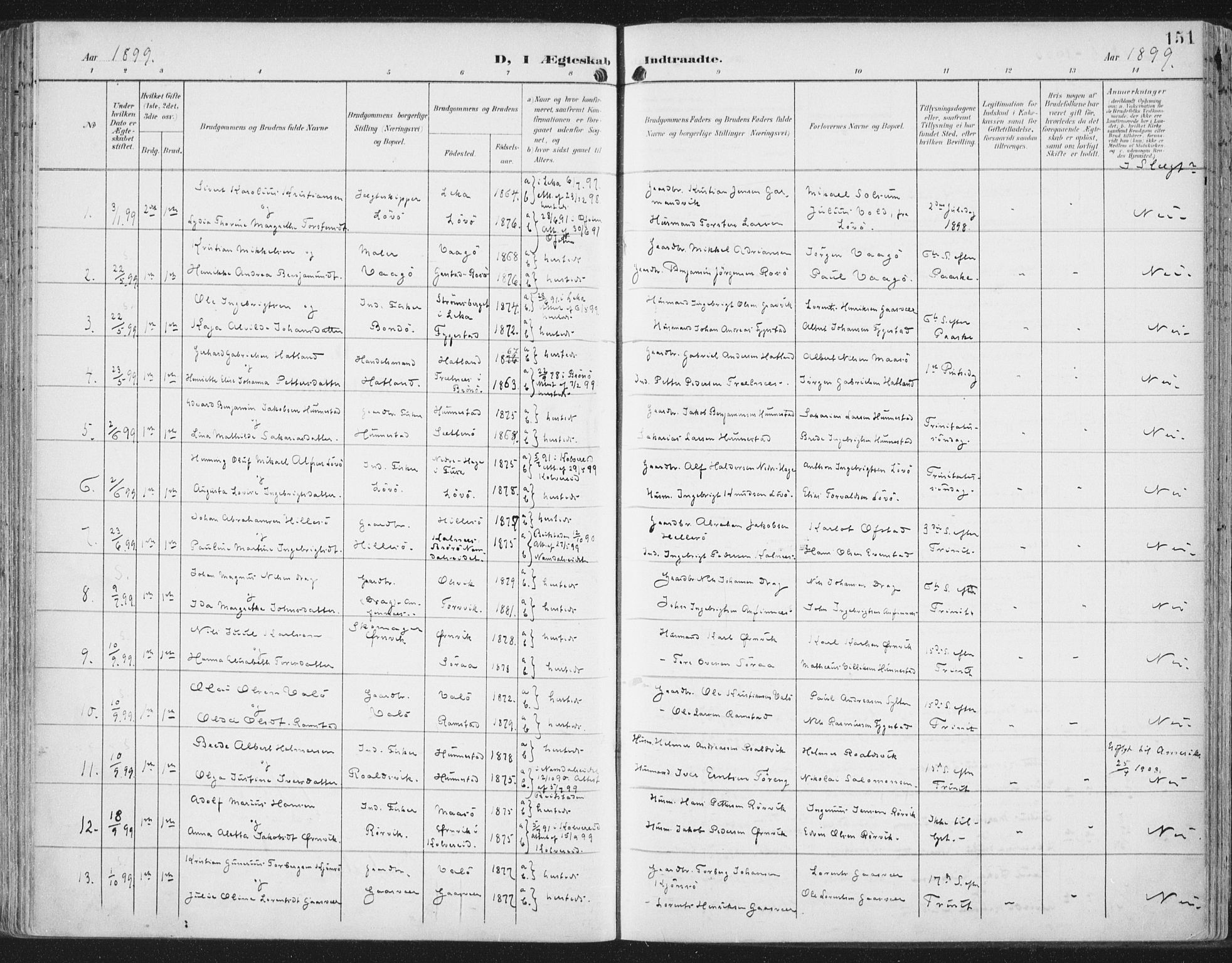 Ministerialprotokoller, klokkerbøker og fødselsregistre - Nord-Trøndelag, AV/SAT-A-1458/786/L0688: Parish register (official) no. 786A04, 1899-1912, p. 151