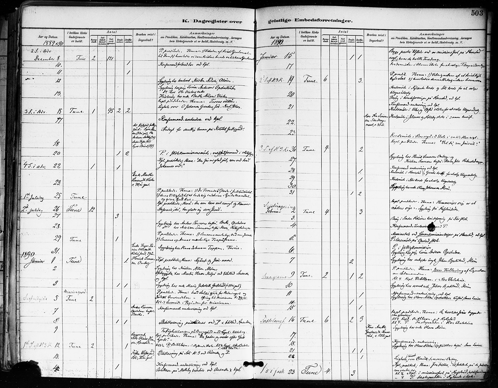 Tune prestekontor Kirkebøker, AV/SAO-A-2007/F/Fa/L0018: Parish register (official) no. 18, 1887-1898, p. 503