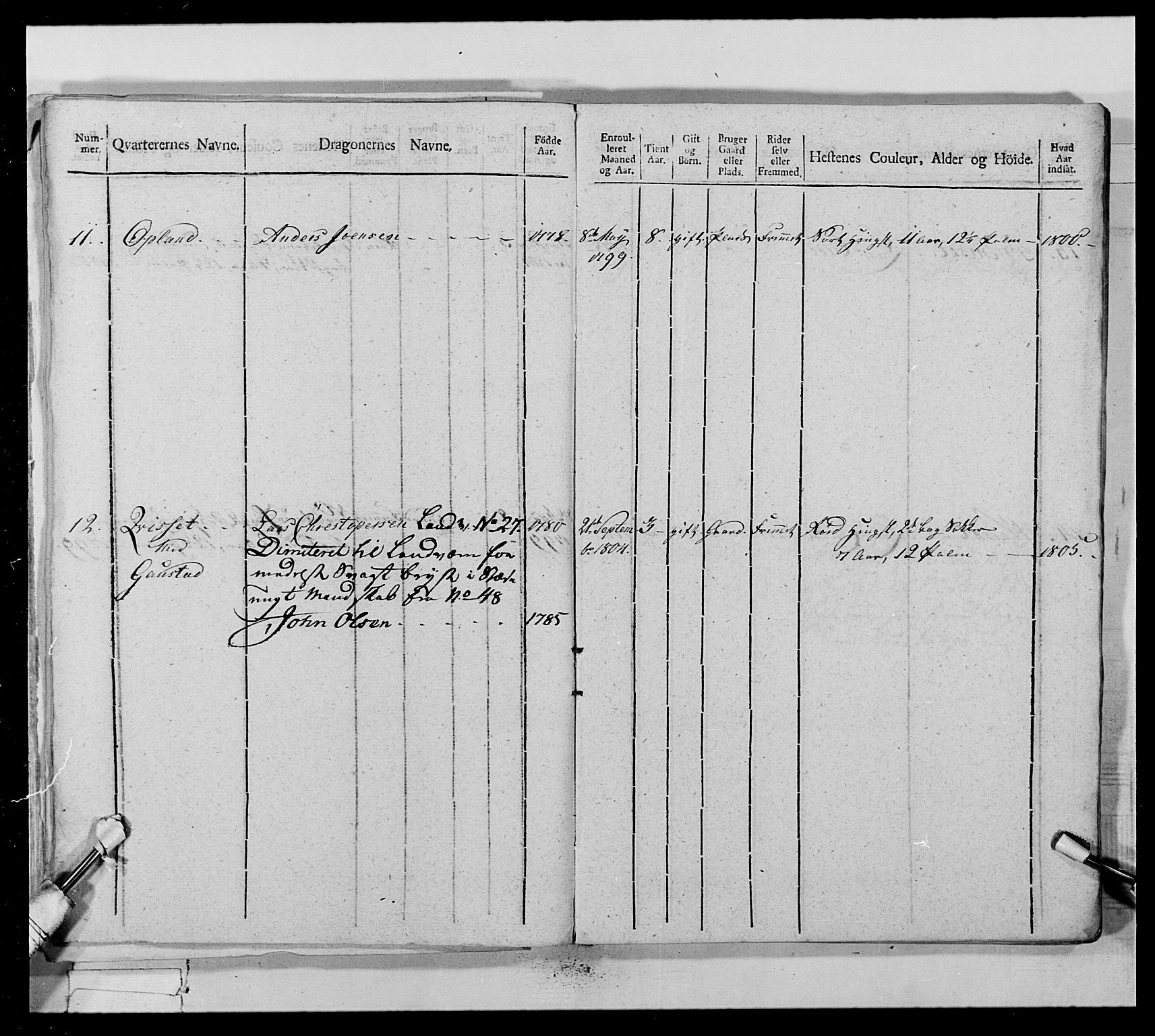 Generalitets- og kommissariatskollegiet, Det kongelige norske kommissariatskollegium, AV/RA-EA-5420/E/Eh/L0022a: Trondheimske dragonregiment, 1804-1807, p. 446