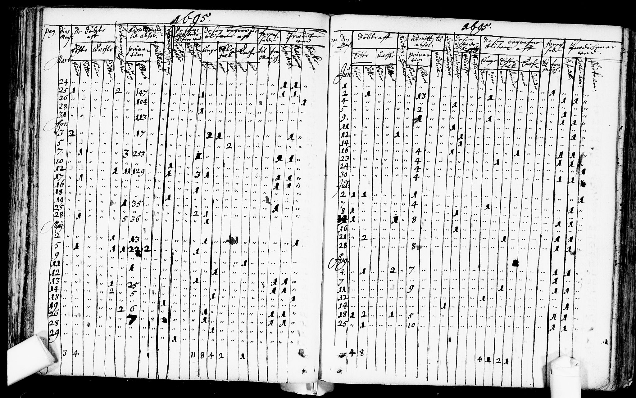 Nannestad prestekontor Kirkebøker, SAO/A-10414a/F/Fa/L0001: Parish register (official) no. I 1, 1689-1702
