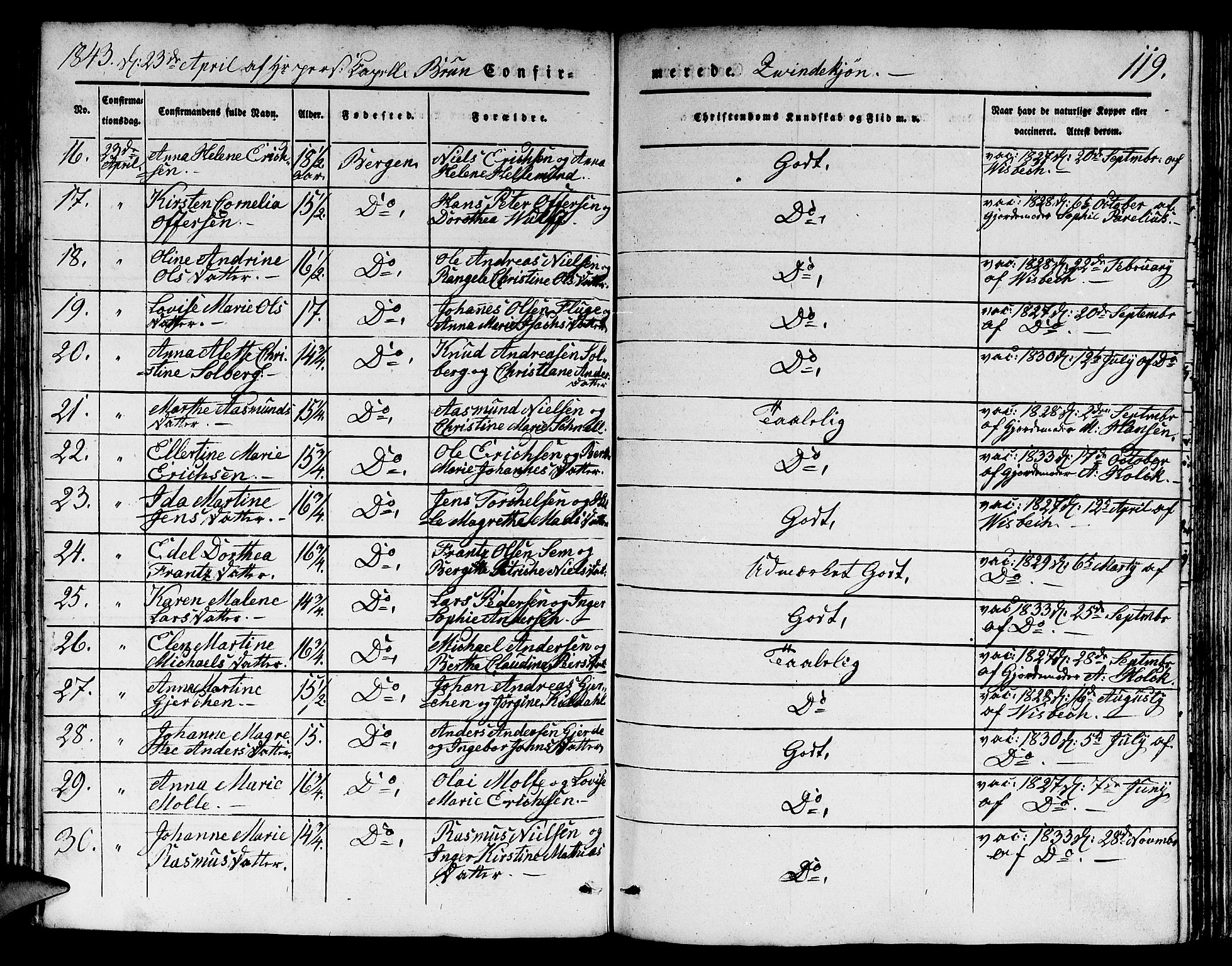 Domkirken sokneprestembete, AV/SAB-A-74801/H/Hab/L0022: Parish register (copy) no. C 2, 1839-1854, p. 119