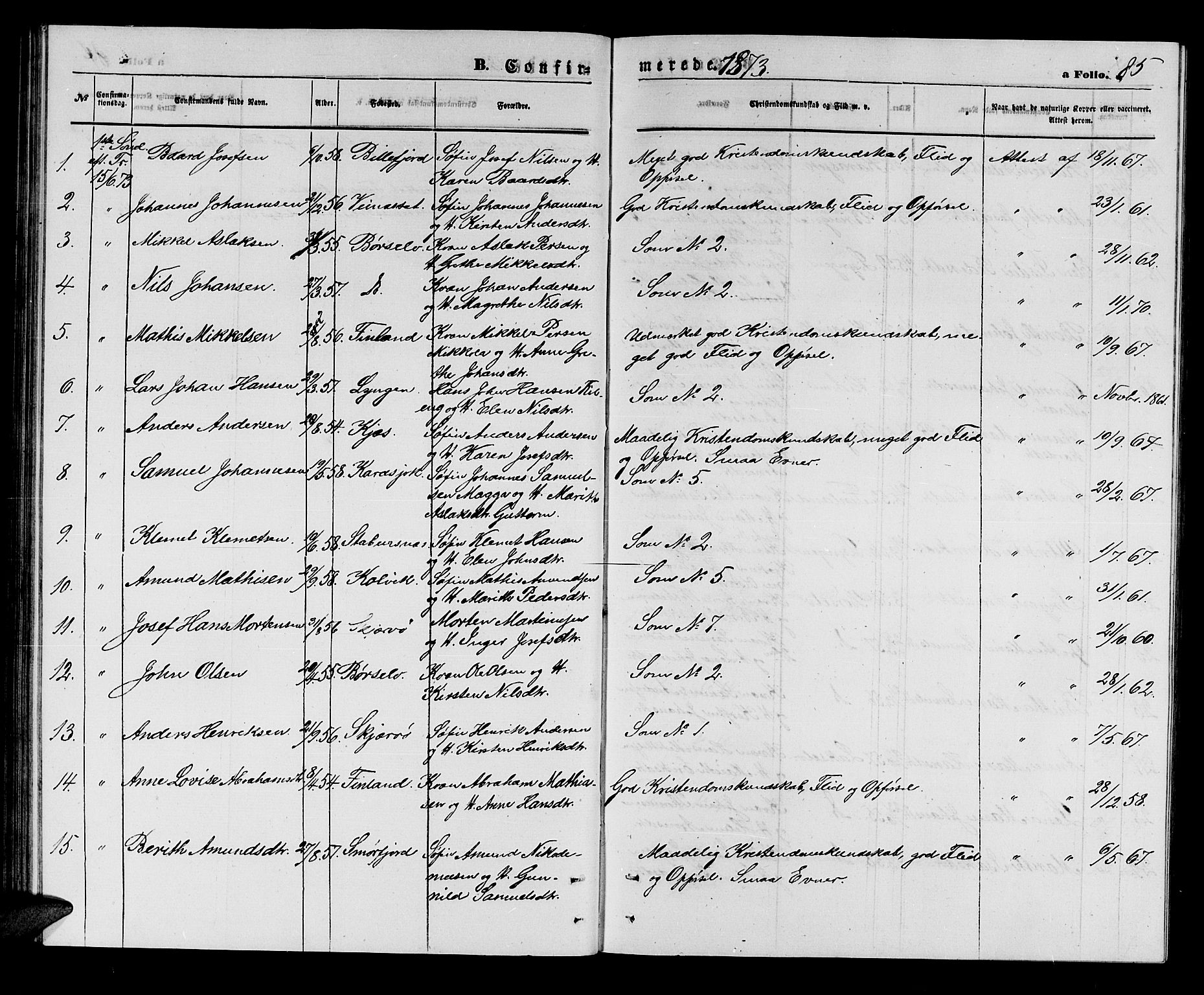 Kistrand/Porsanger sokneprestembete, SATØ/S-1351/H/Hb/L0002.klokk: Parish register (copy) no. 2, 1862-1873, p. 85