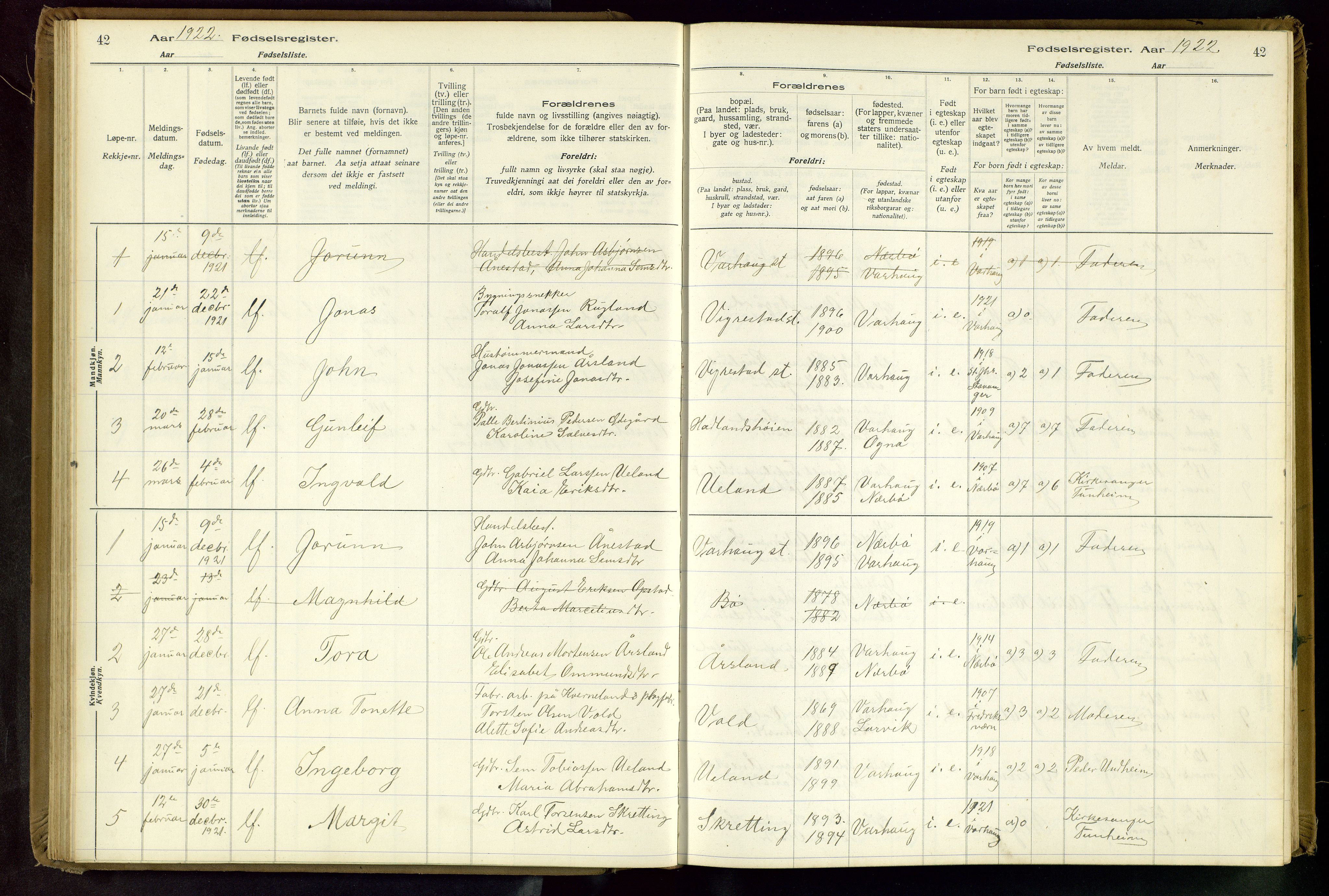 Hå sokneprestkontor, AV/SAST-A-101801/001/704BA/L0001: Birth register no. 1, 1916-1944, p. 42